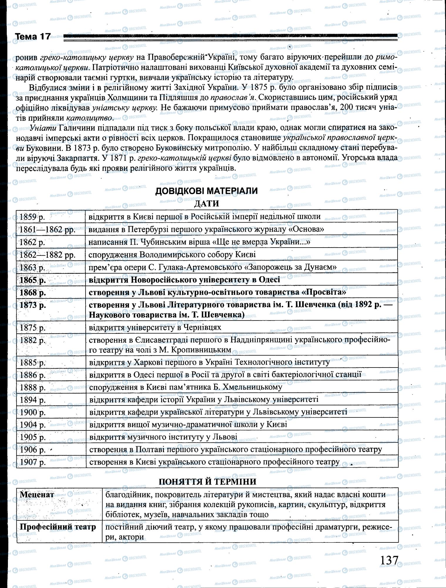 ЗНО Історія України 11 клас сторінка 137