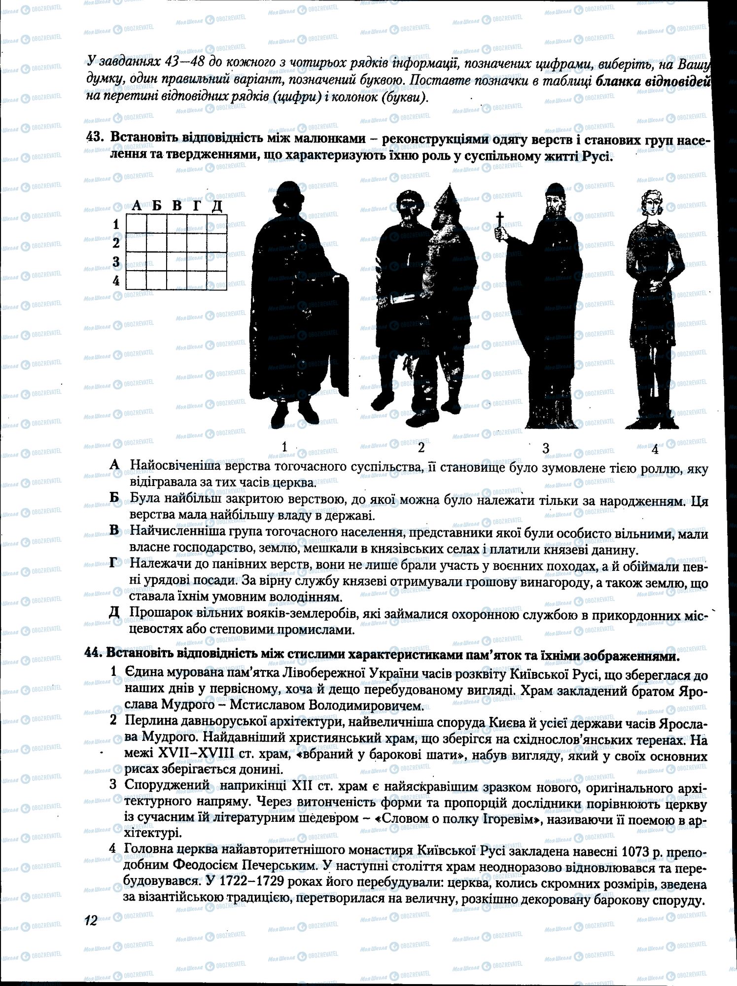 ЗНО История Украины 11 класс страница 012