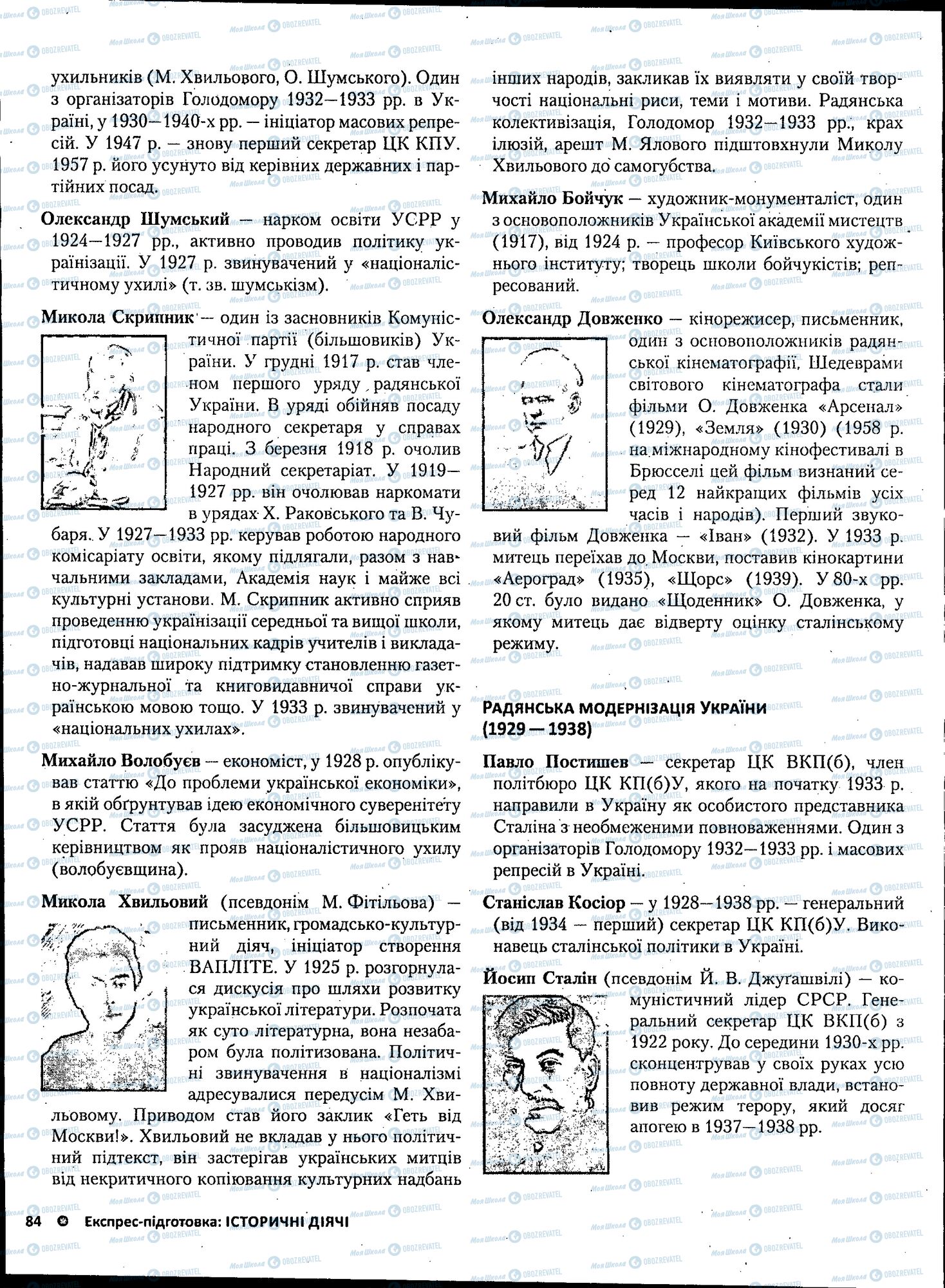 ЗНО Історія України 11 клас сторінка 084