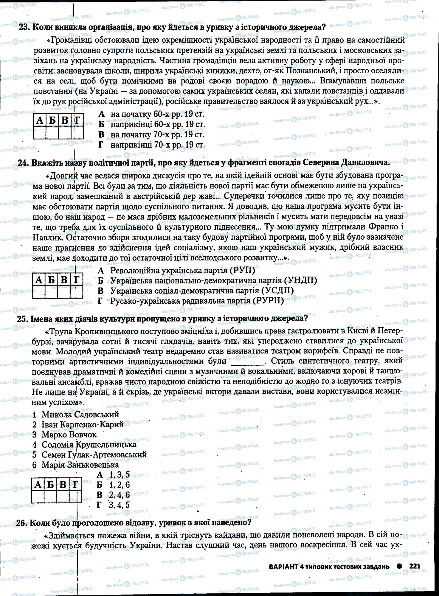 ЗНО Історія України 11 клас сторінка 221