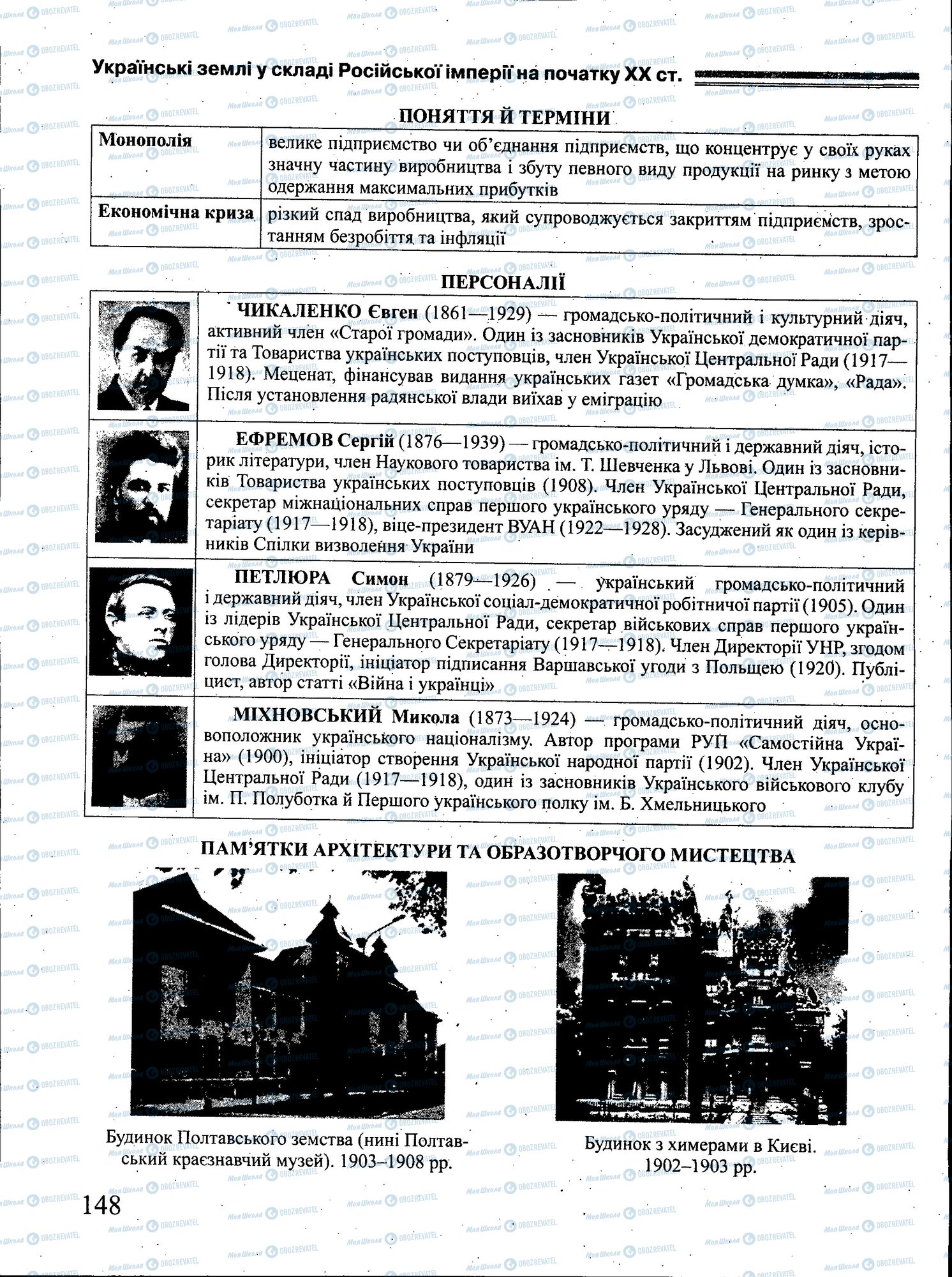 ЗНО Історія України 11 клас сторінка 148