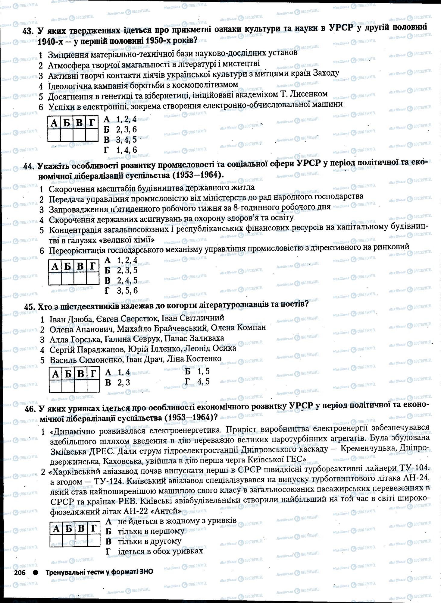 ЗНО Історія України 11 клас сторінка 206