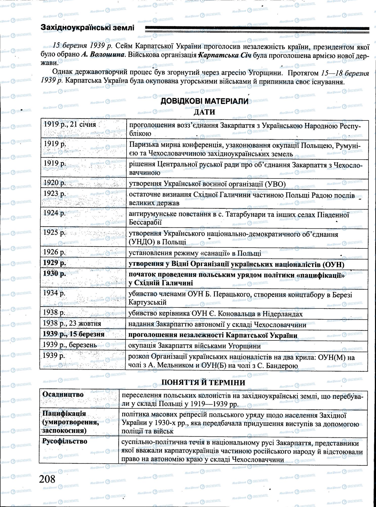 ЗНО История Украины 11 класс страница 208