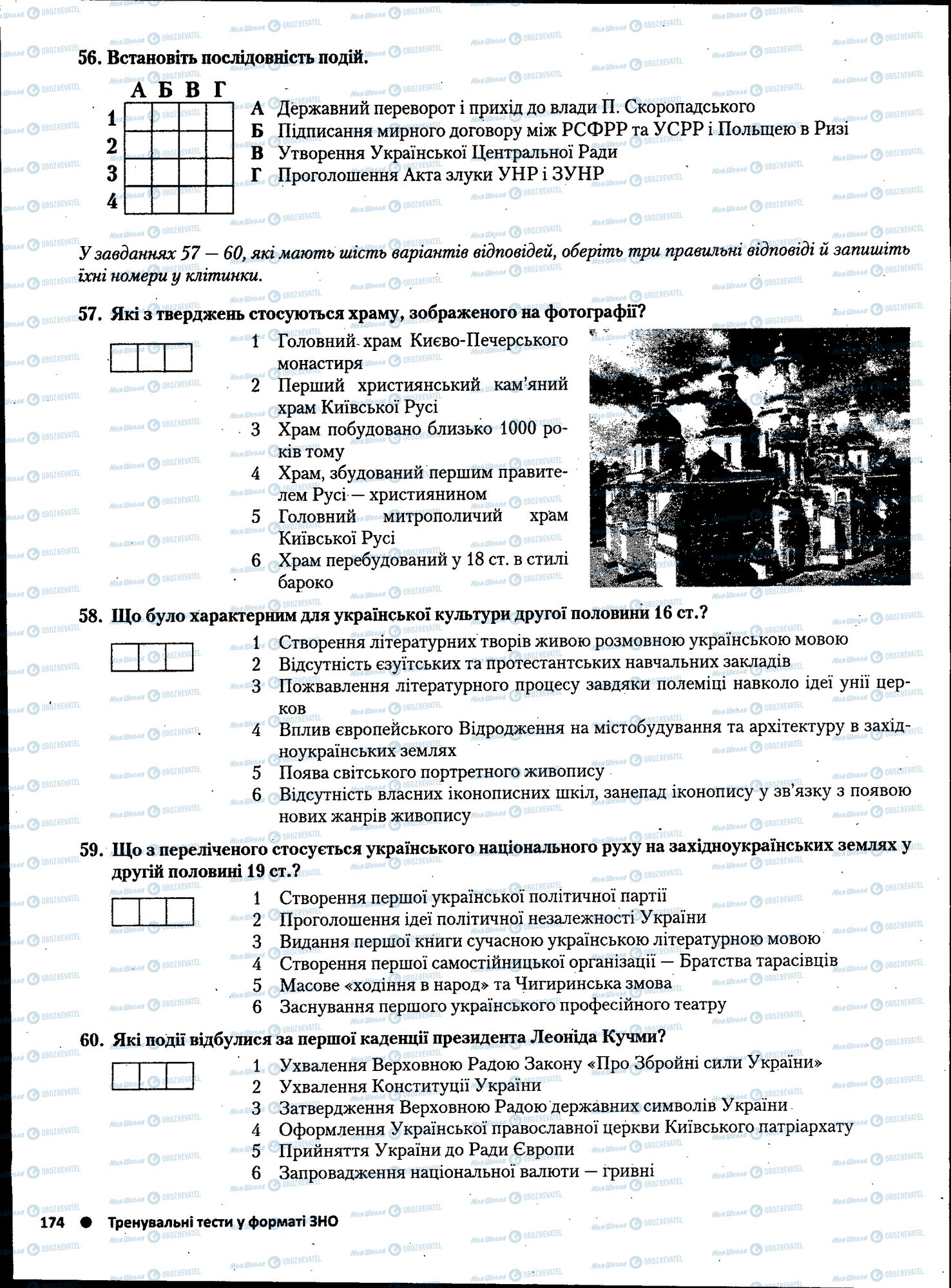 ЗНО Історія України 11 клас сторінка 174