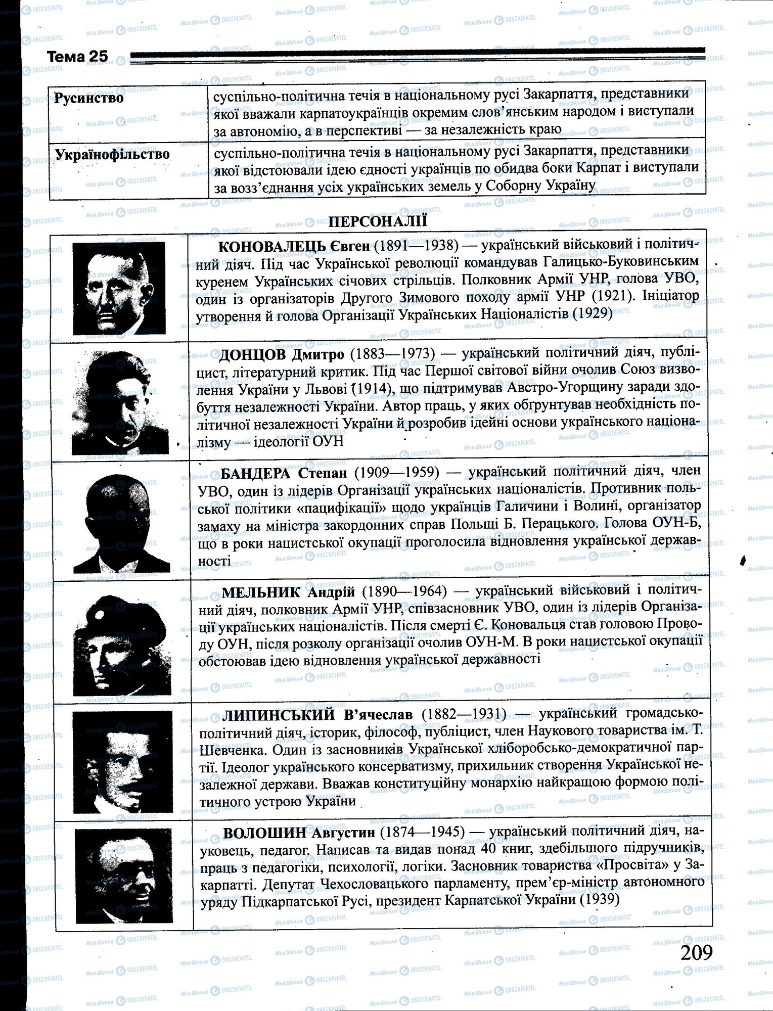 ЗНО Історія України 11 клас сторінка 209