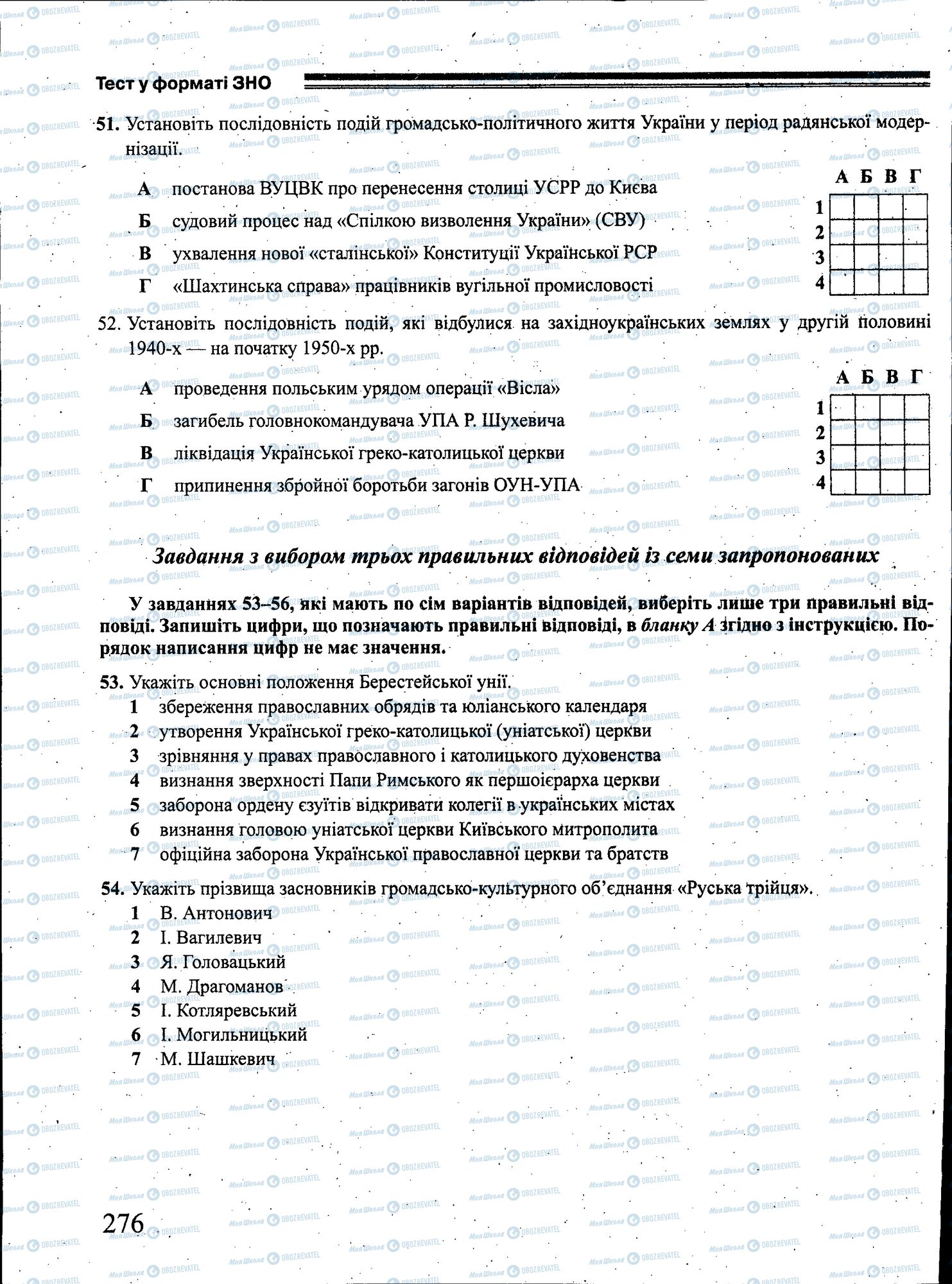 ЗНО Історія України 11 клас сторінка 276