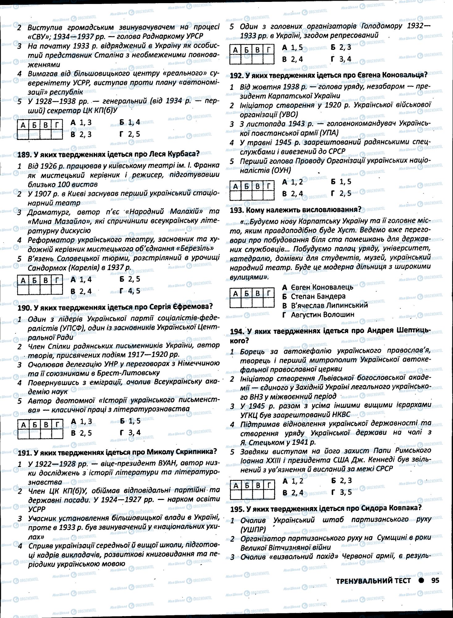 ЗНО Історія України 11 клас сторінка 095