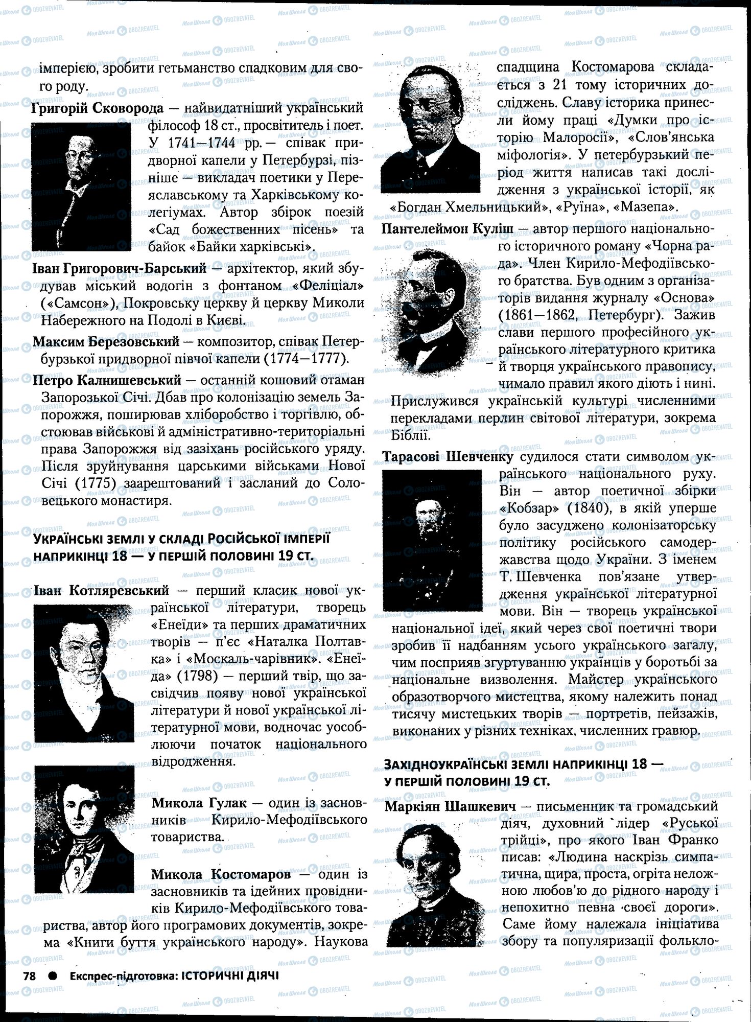 ЗНО История Украины 11 класс страница 078