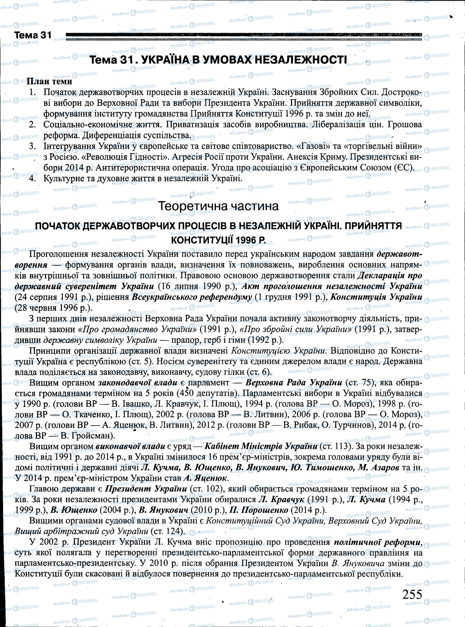 ЗНО Історія України 11 клас сторінка 255