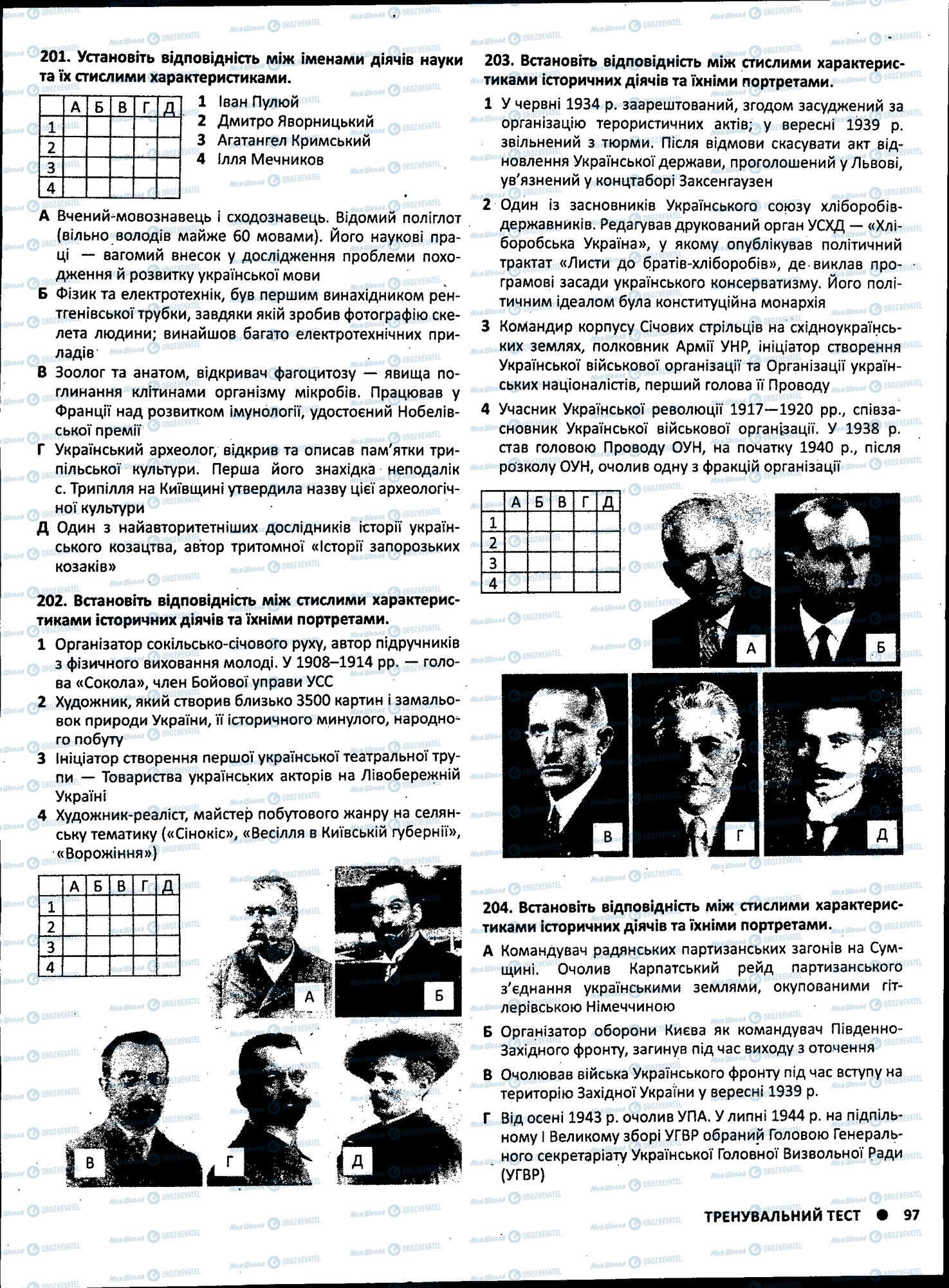 ЗНО Історія України 11 клас сторінка 097