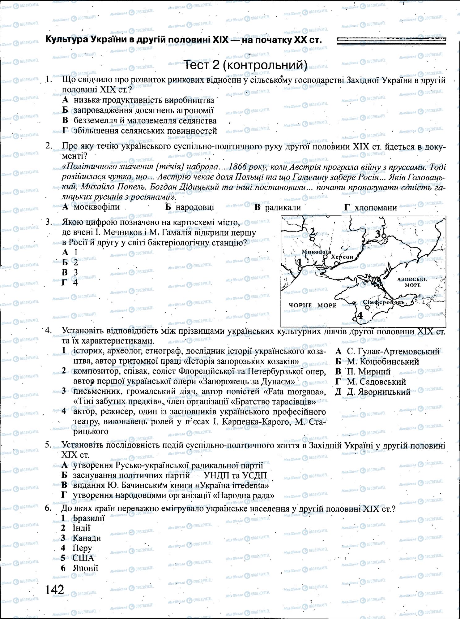 ЗНО Історія України 11 клас сторінка 142