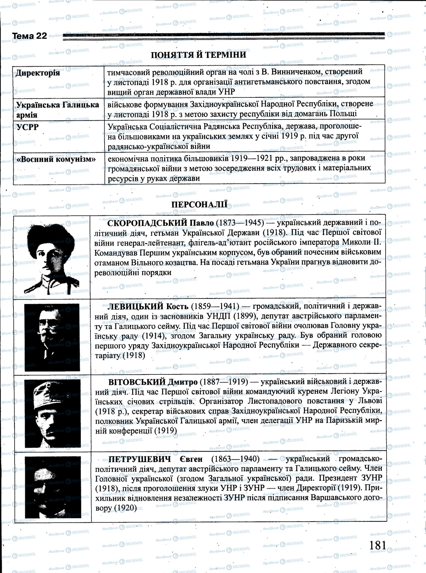 ЗНО История Украины 11 класс страница 181