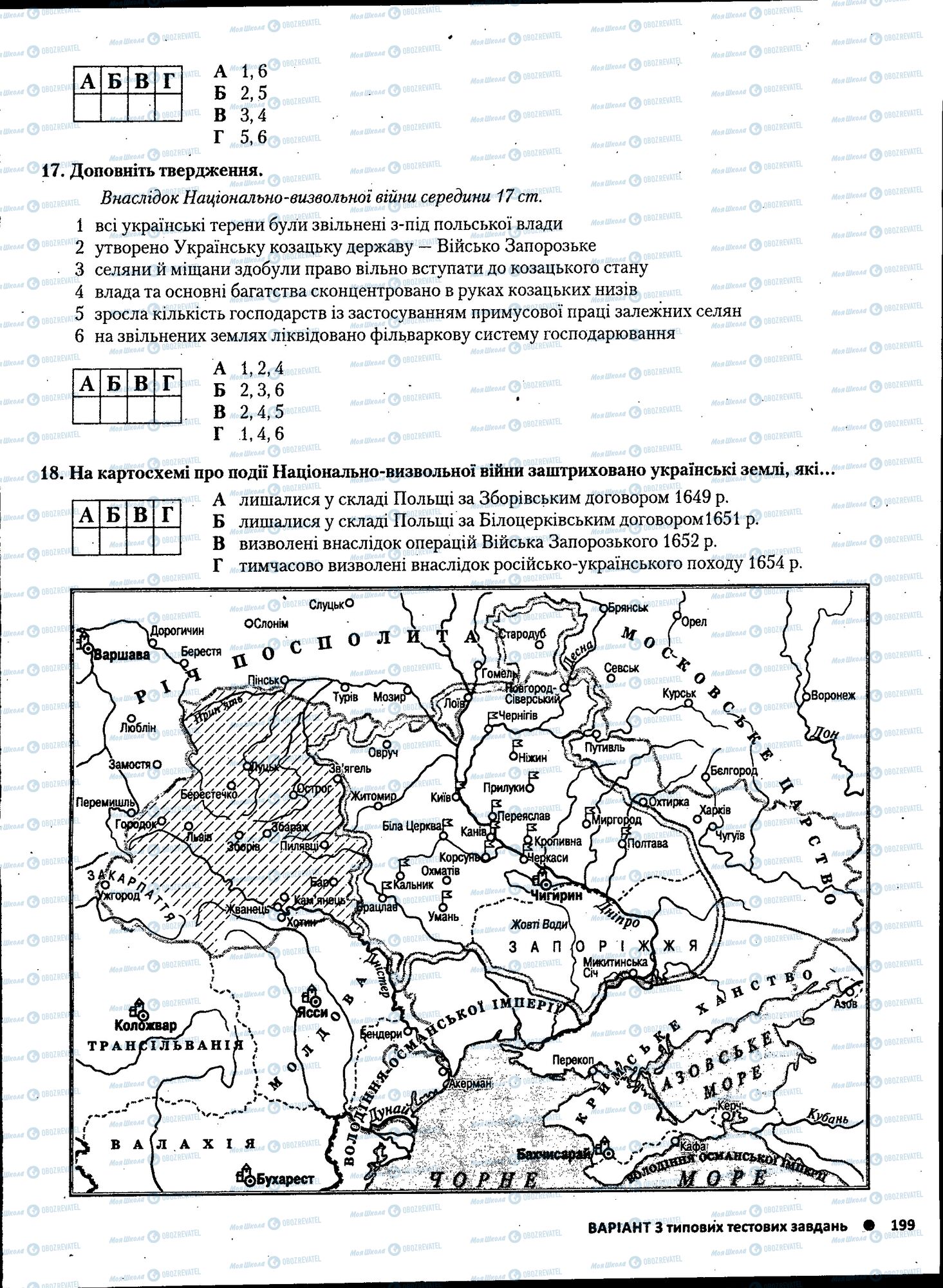 ЗНО История Украины 11 класс страница 199
