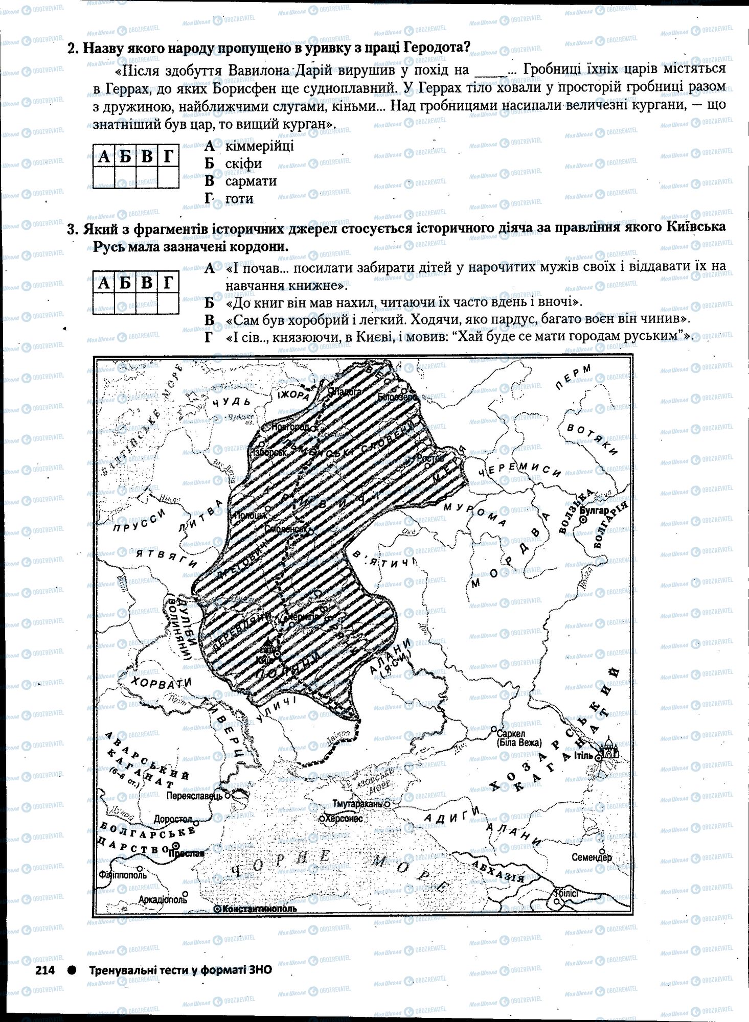 ЗНО Історія України 11 клас сторінка 214