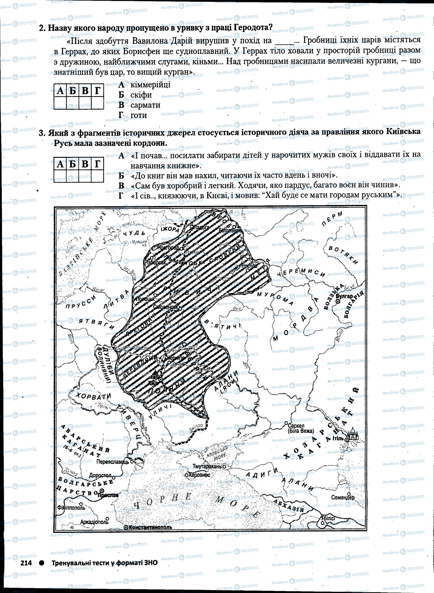 ЗНО История Украины 11 класс страница 214