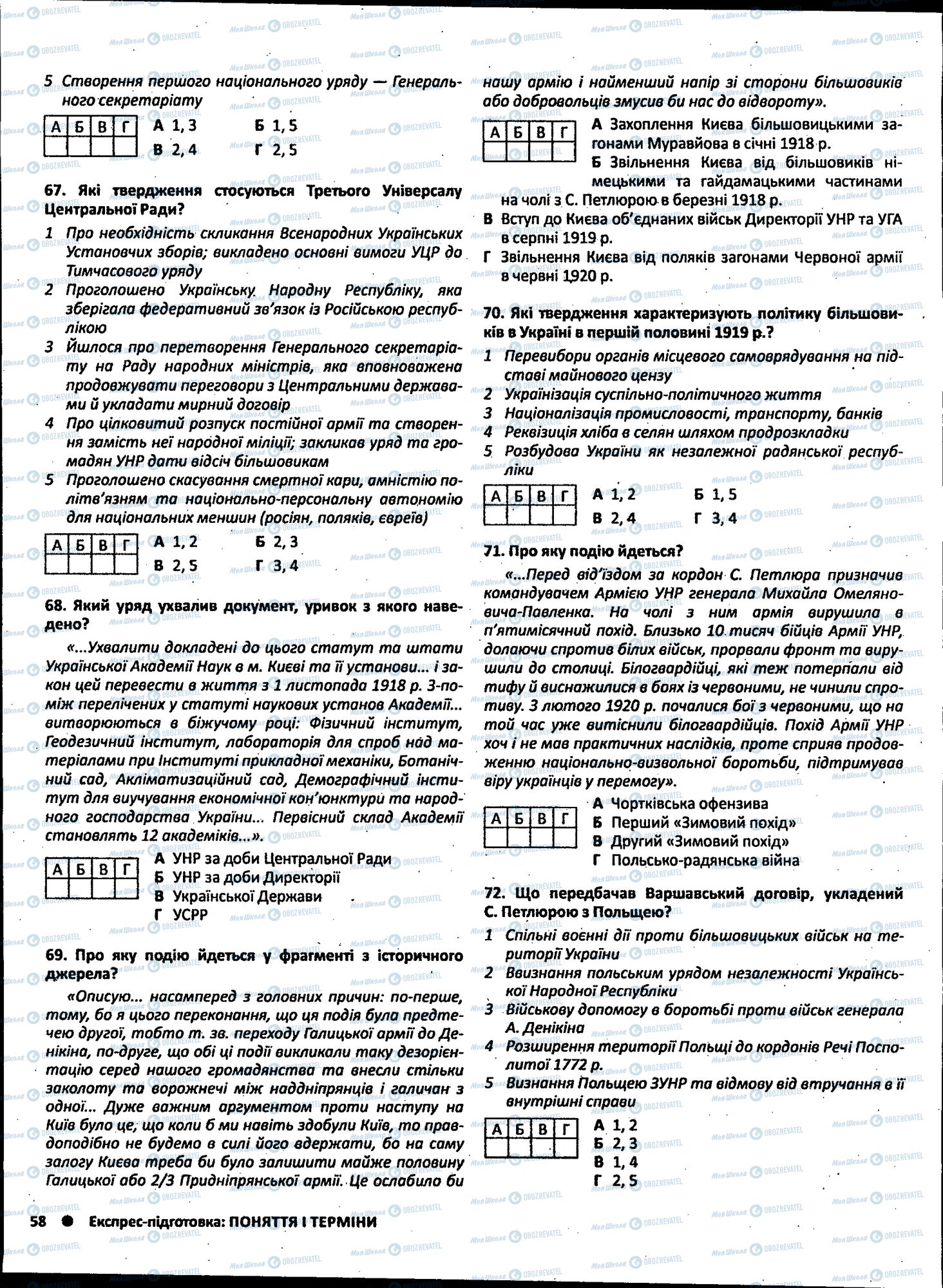 ЗНО История Украины 11 класс страница 058