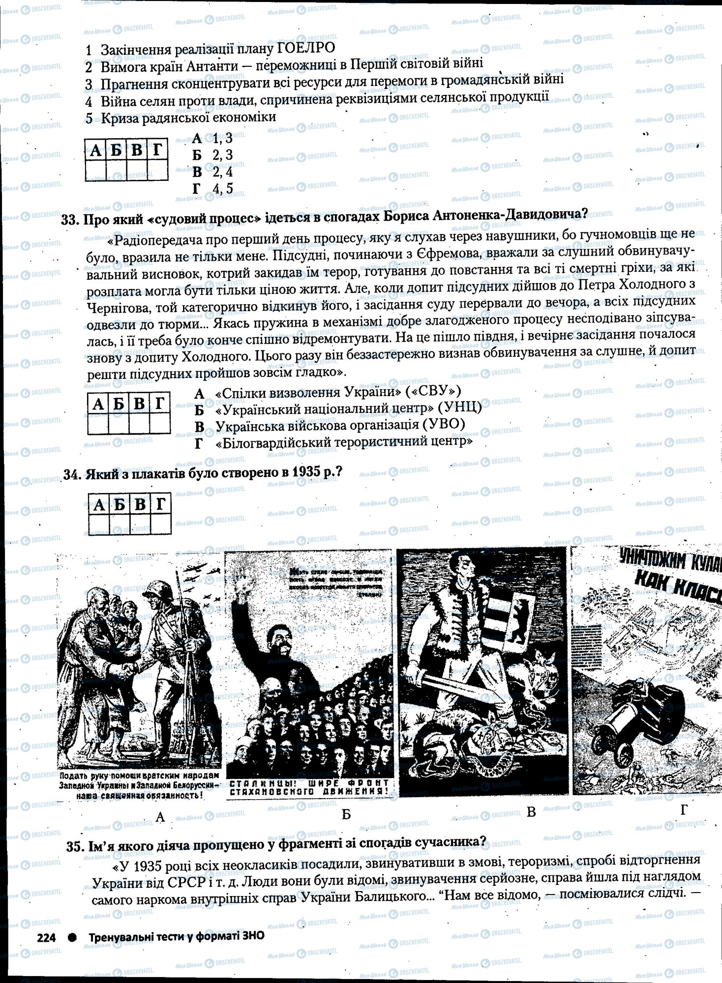 ЗНО Історія України 11 клас сторінка 224