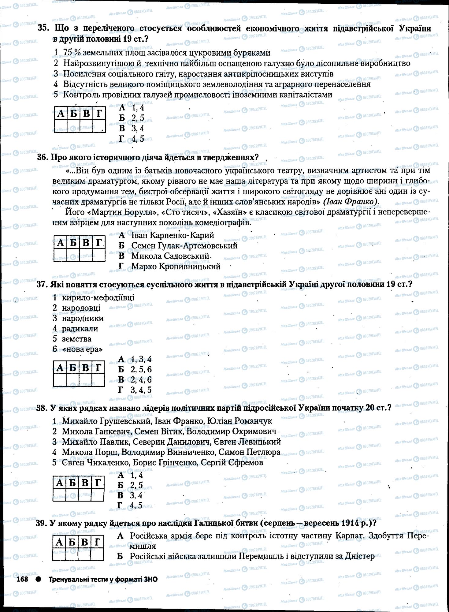 ЗНО Історія України 11 клас сторінка 168