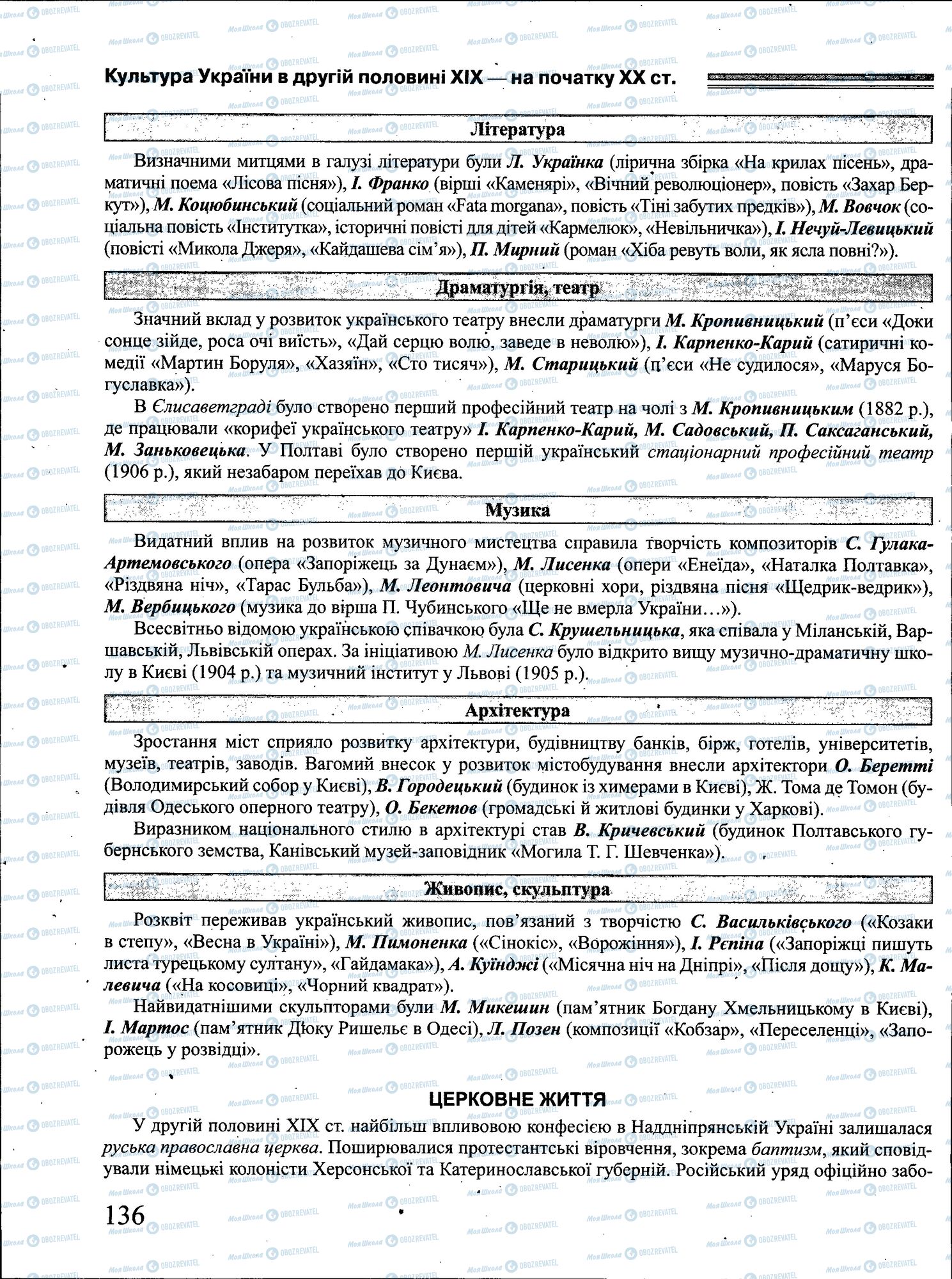ЗНО Історія України 11 клас сторінка 136