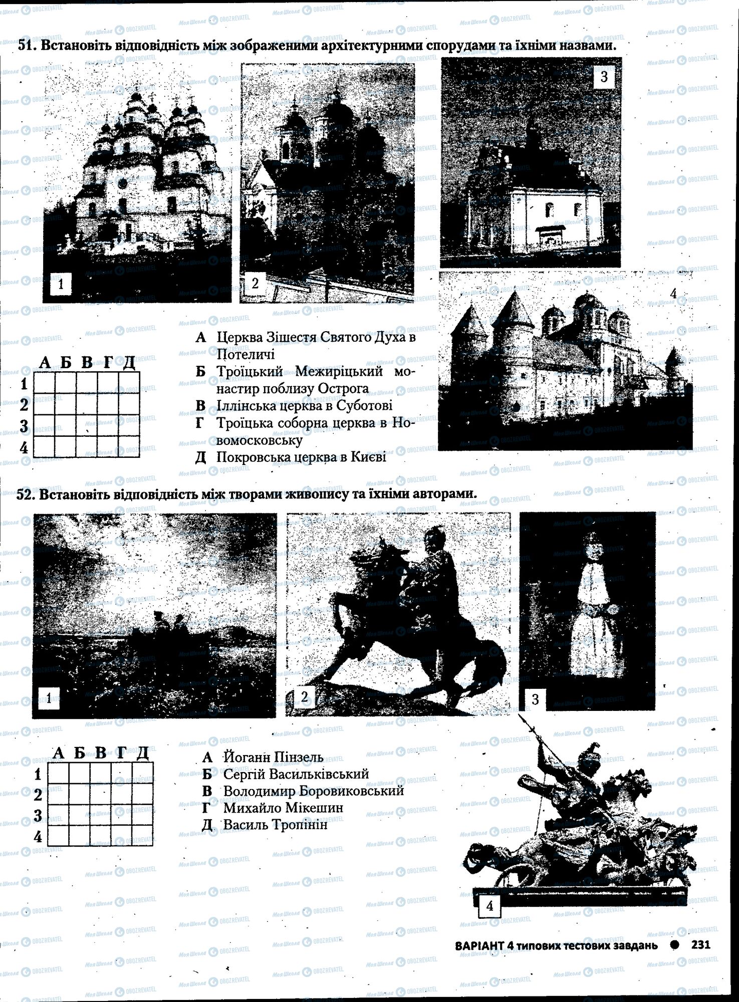ЗНО История Украины 11 класс страница 231