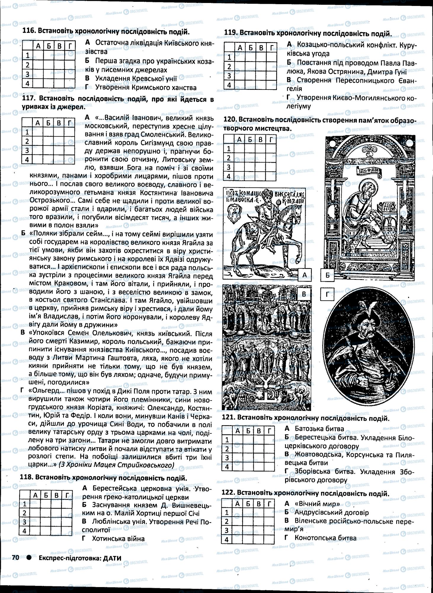 ЗНО Історія України 11 клас сторінка 070