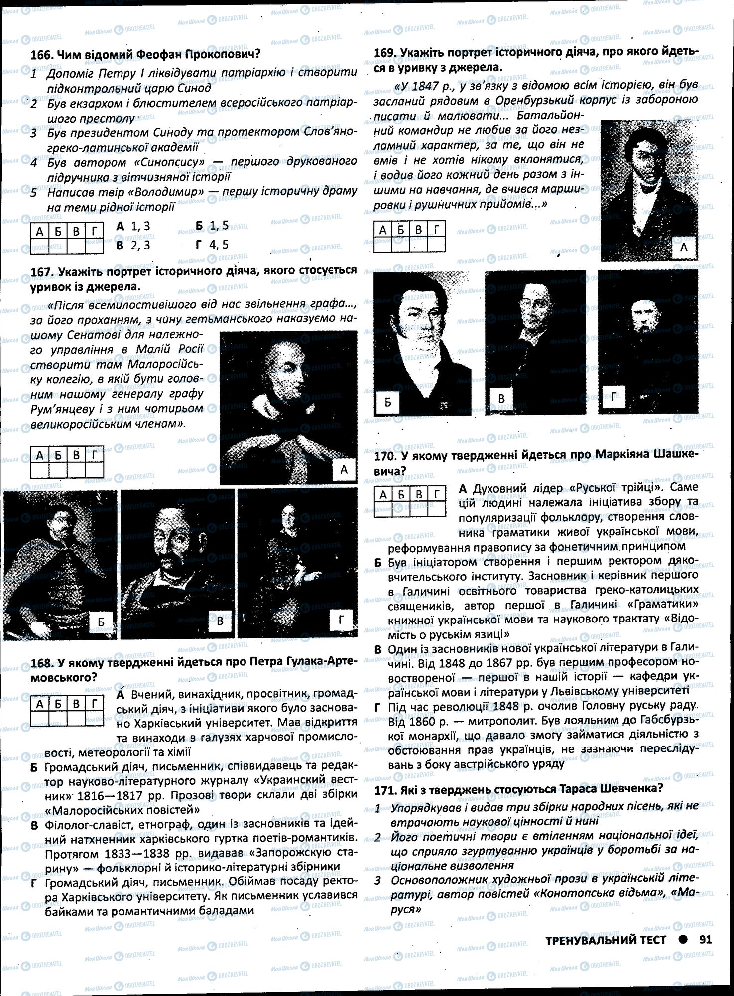ЗНО История Украины 11 класс страница 091