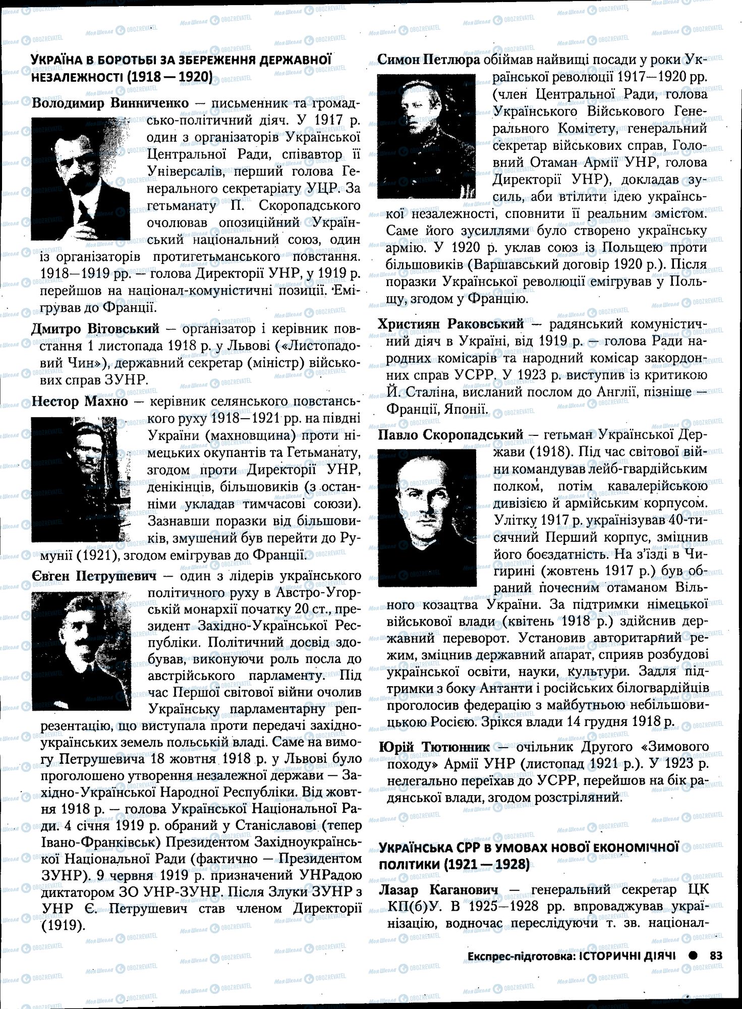 ЗНО Історія України 11 клас сторінка 083