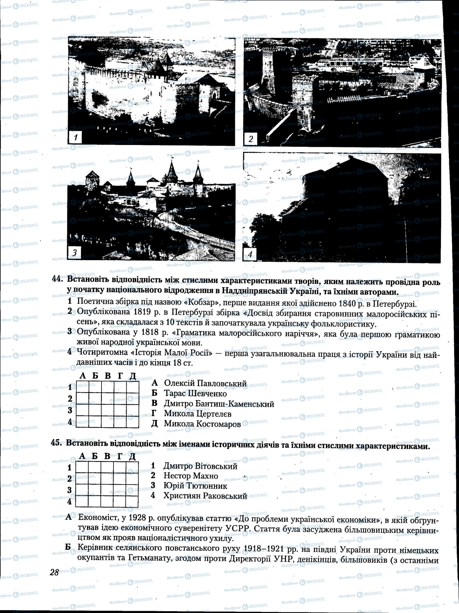 ЗНО История Украины 11 класс страница 028