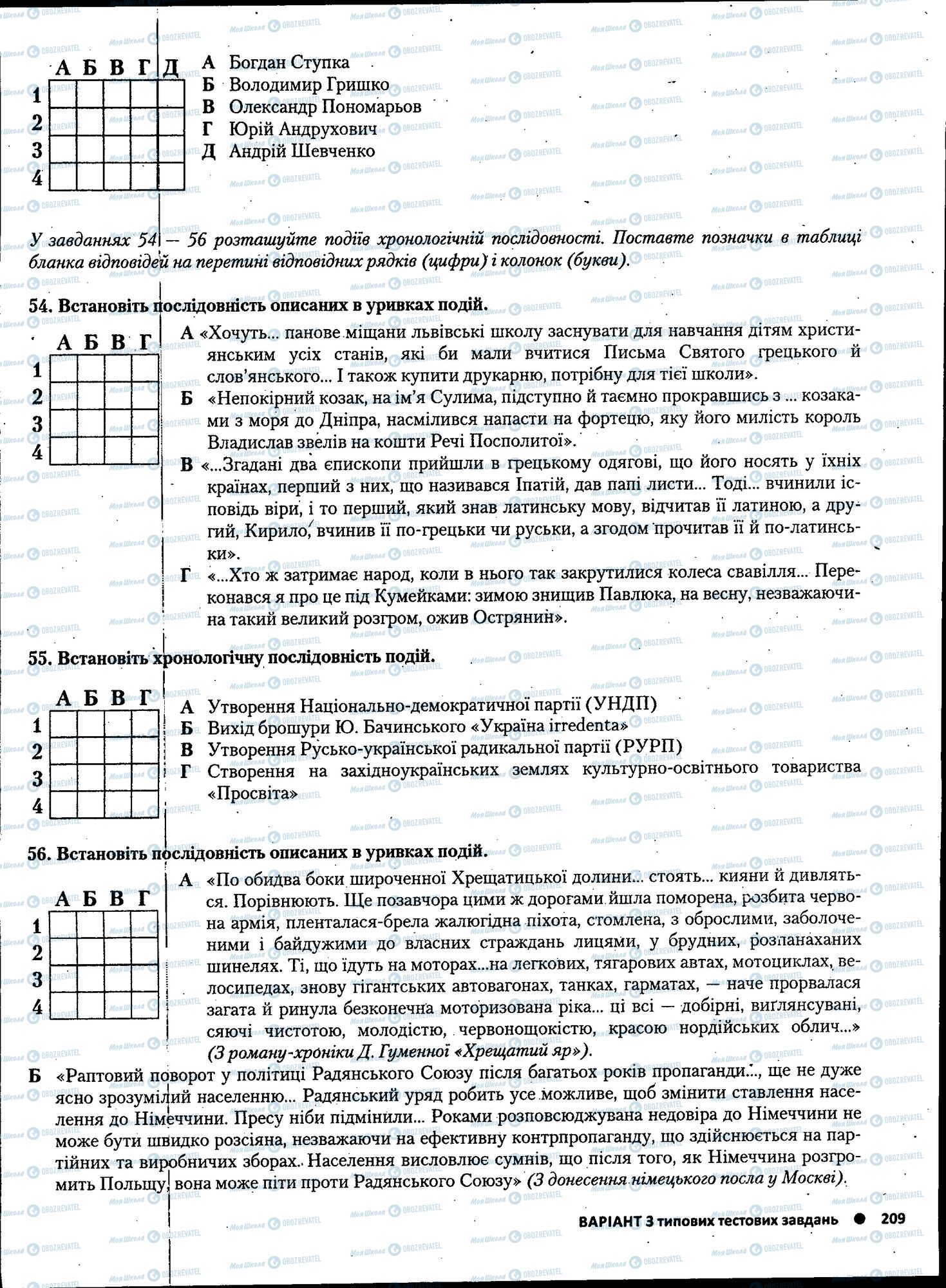 ЗНО Історія України 11 клас сторінка 209