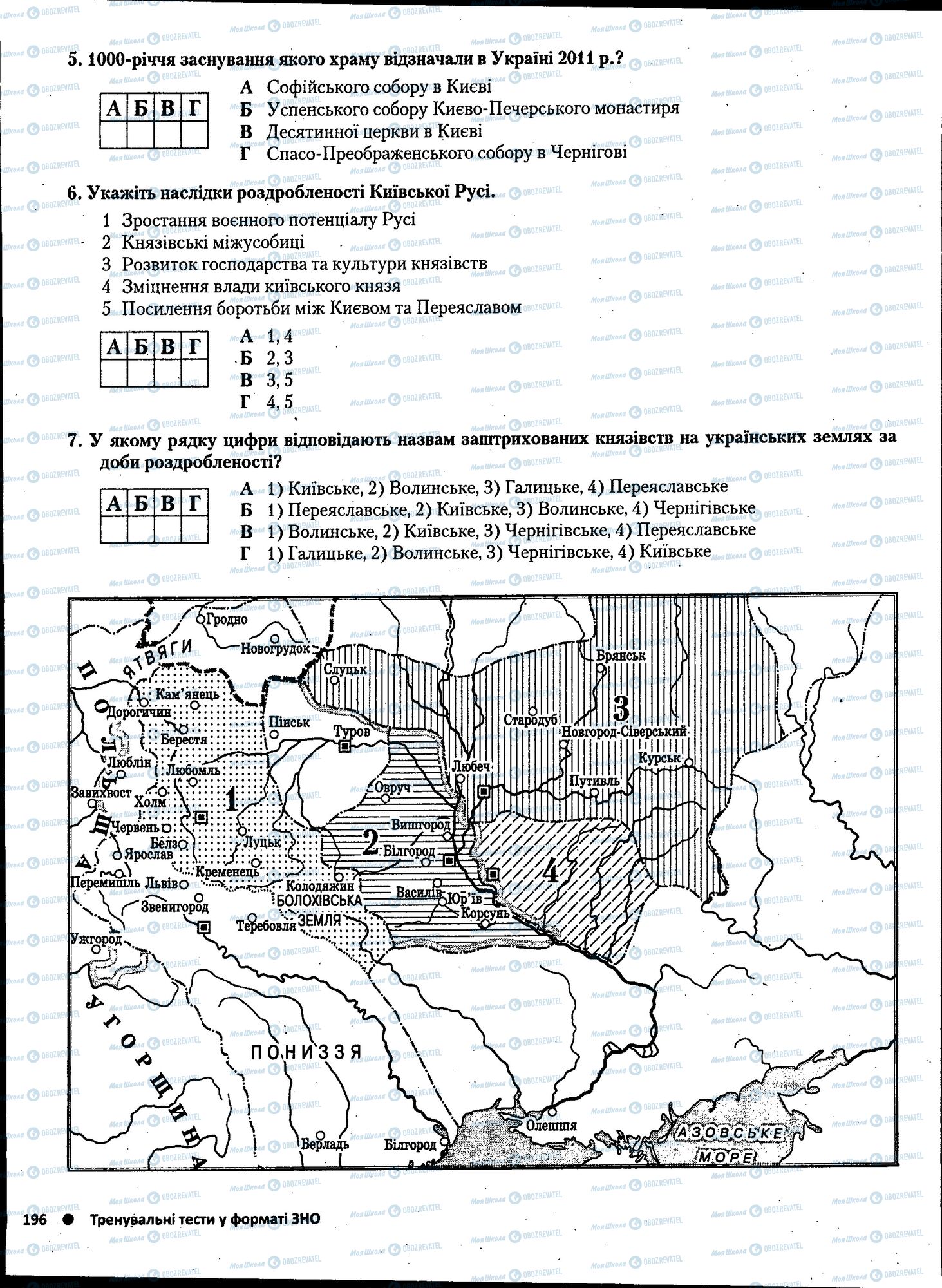 ЗНО Історія України 11 клас сторінка 196
