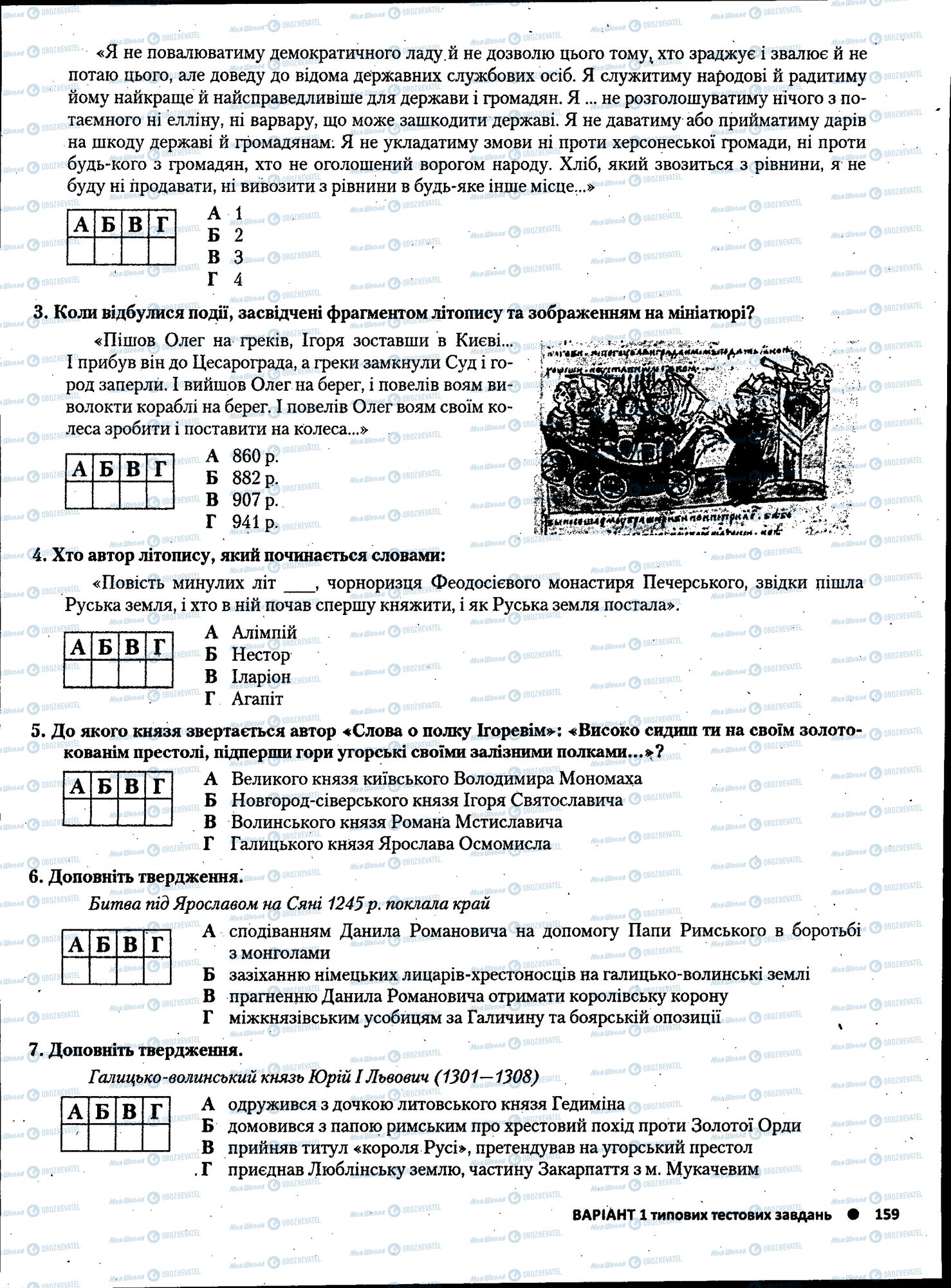 ЗНО История Украины 11 класс страница 159