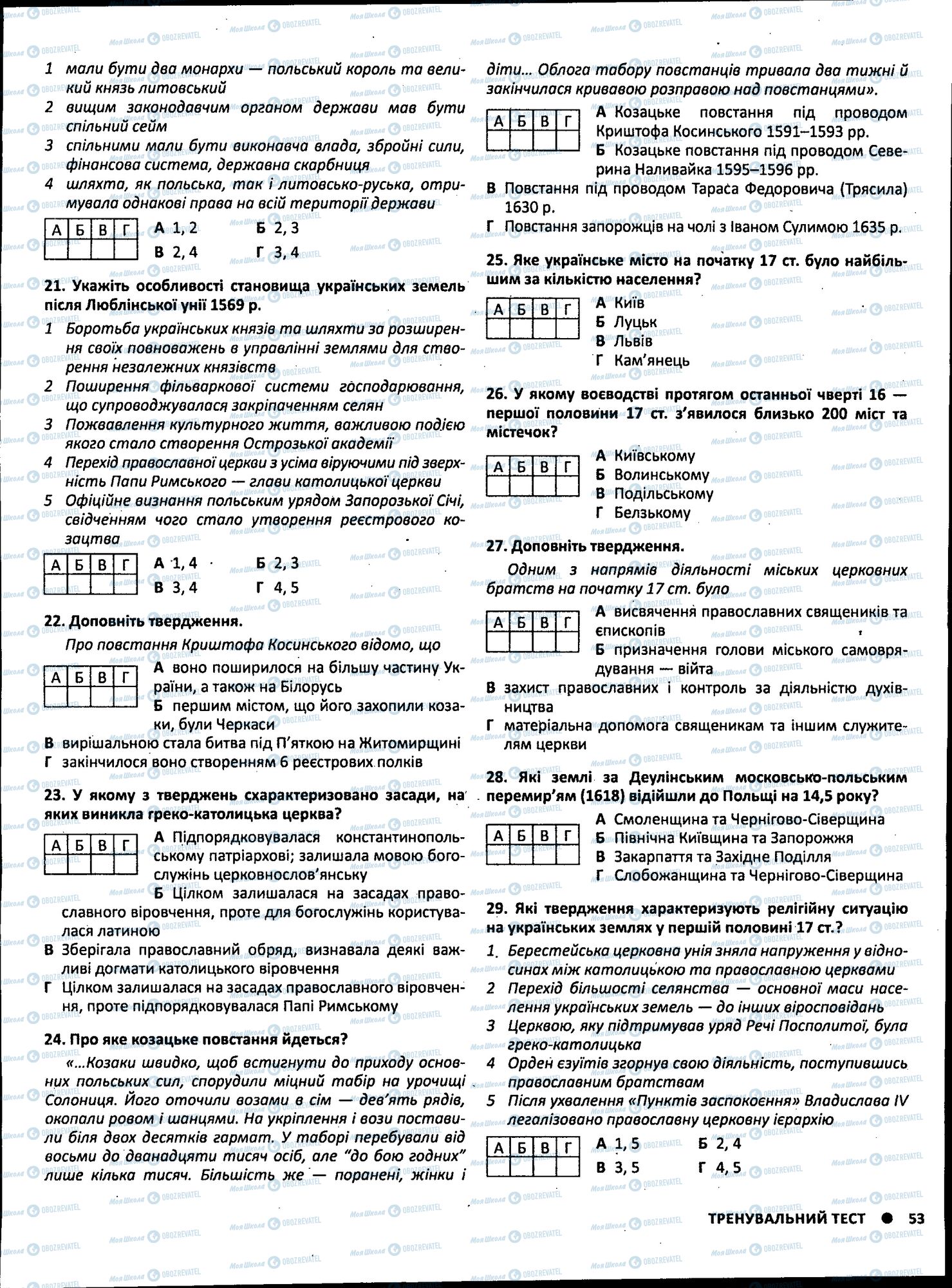 ЗНО История Украины 11 класс страница 053