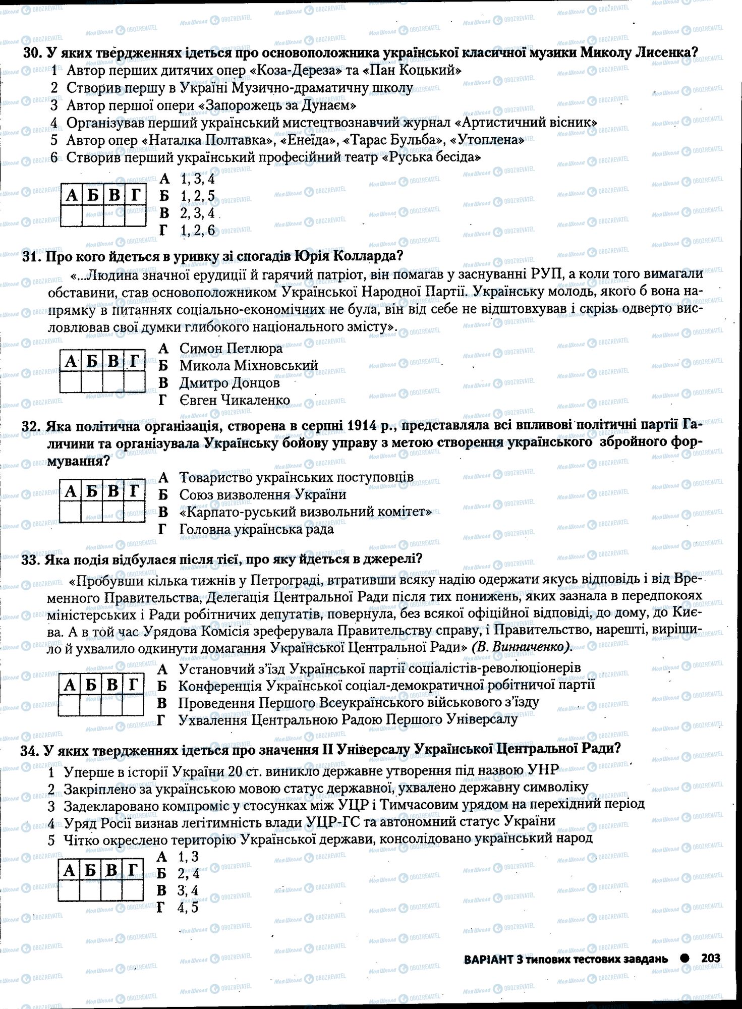 ЗНО Історія України 11 клас сторінка 203