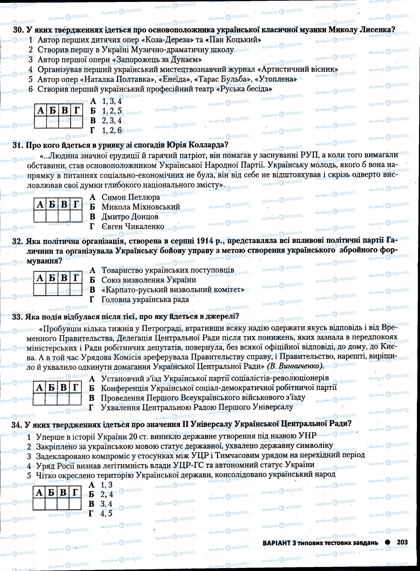 ЗНО История Украины 11 класс страница 203