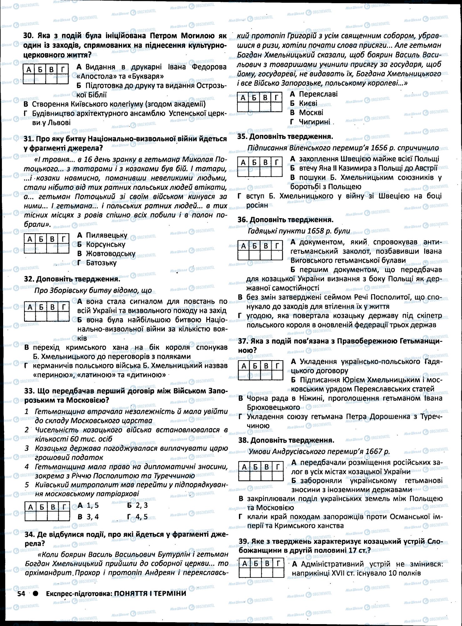 ЗНО Історія України 11 клас сторінка 054