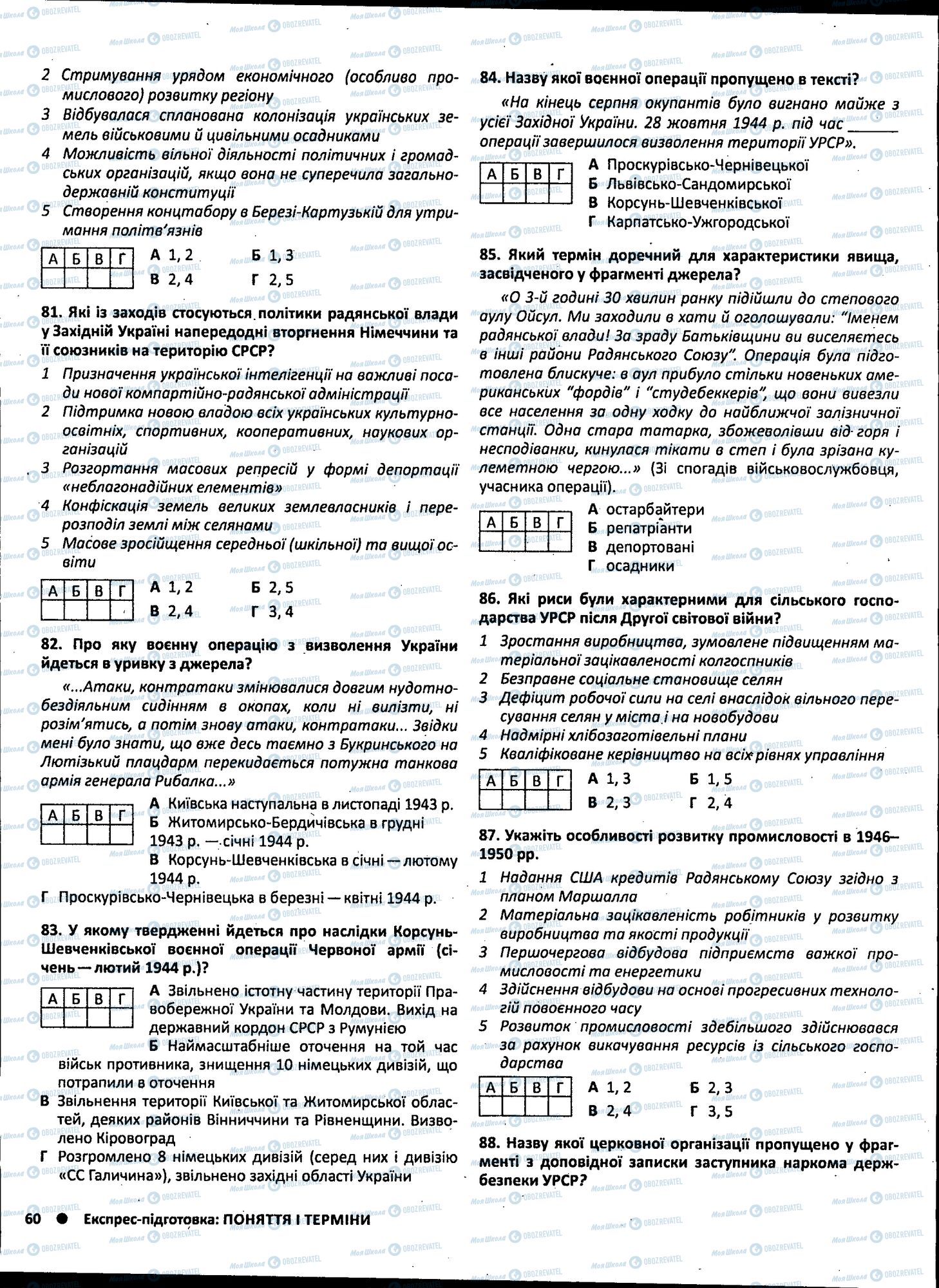 ЗНО История Украины 11 класс страница 060