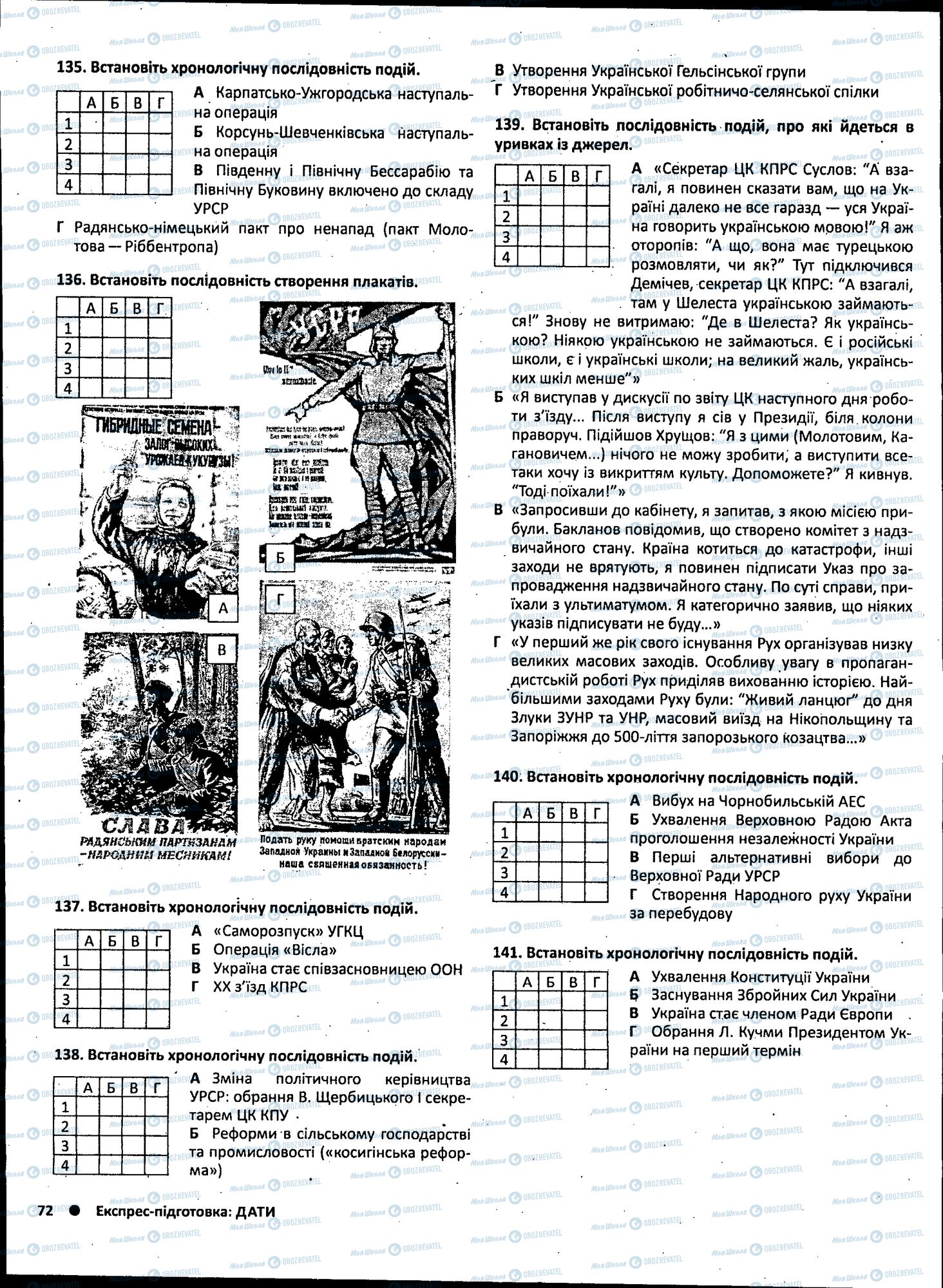ЗНО История Украины 11 класс страница 072