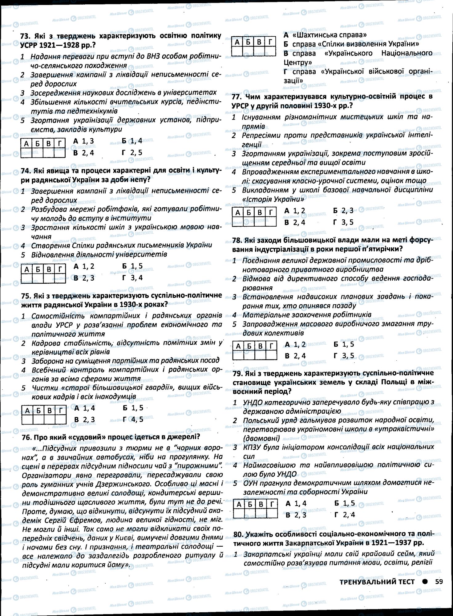 ЗНО История Украины 11 класс страница 059