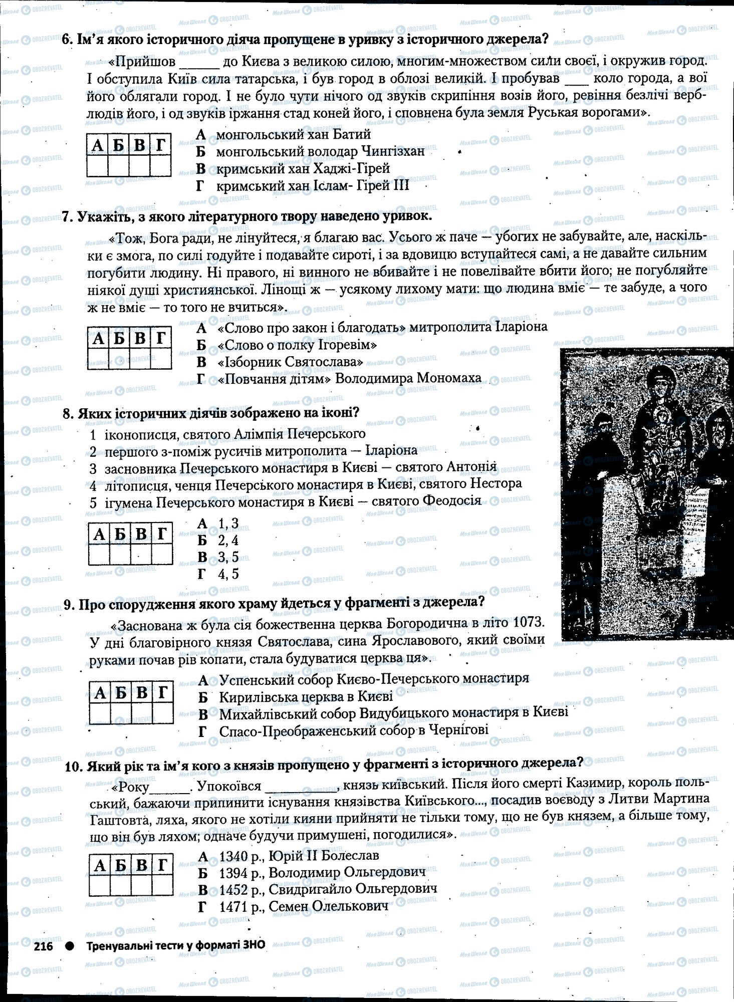 ЗНО Історія України 11 клас сторінка 216