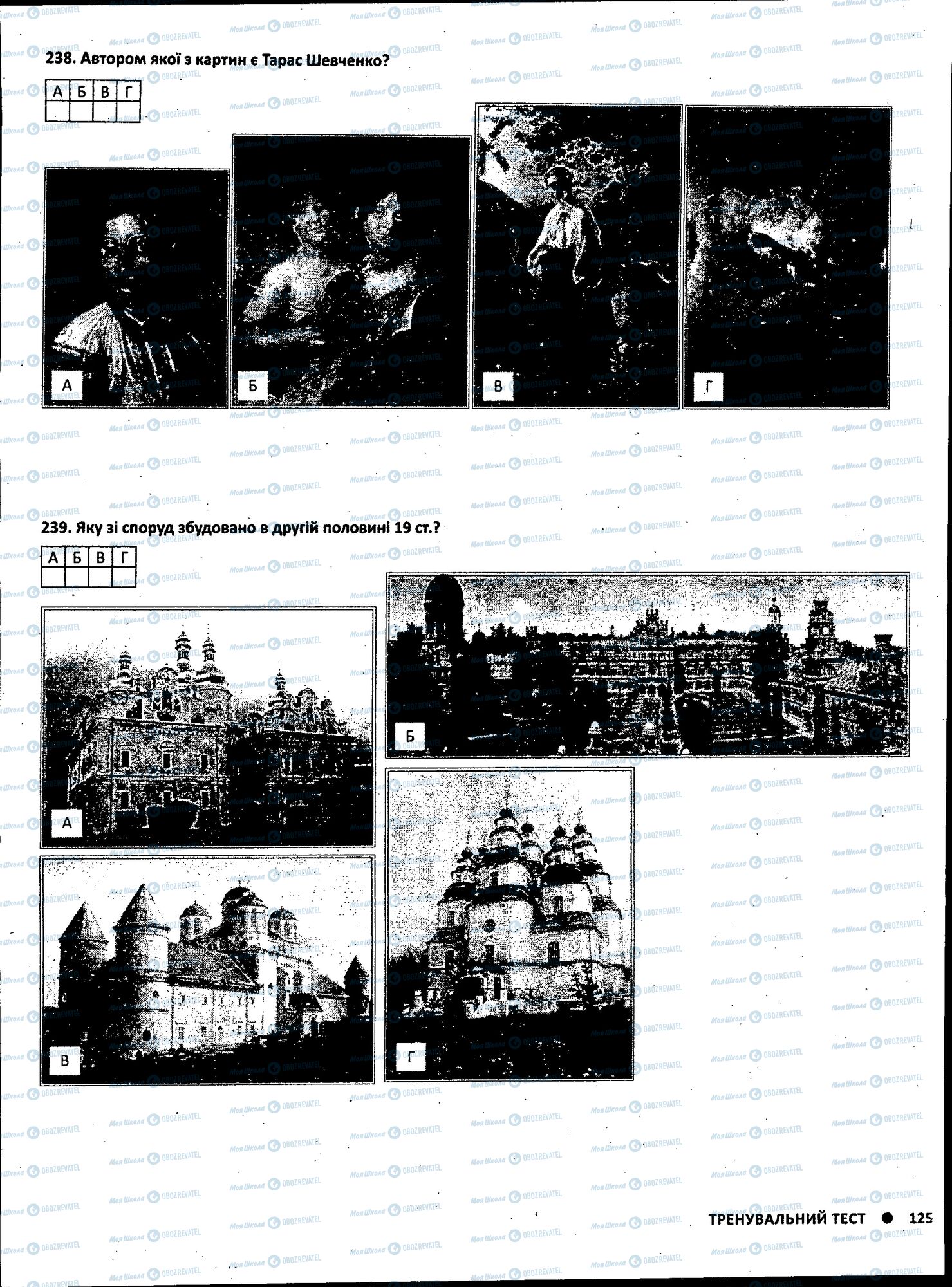 ЗНО Історія України 11 клас сторінка 125