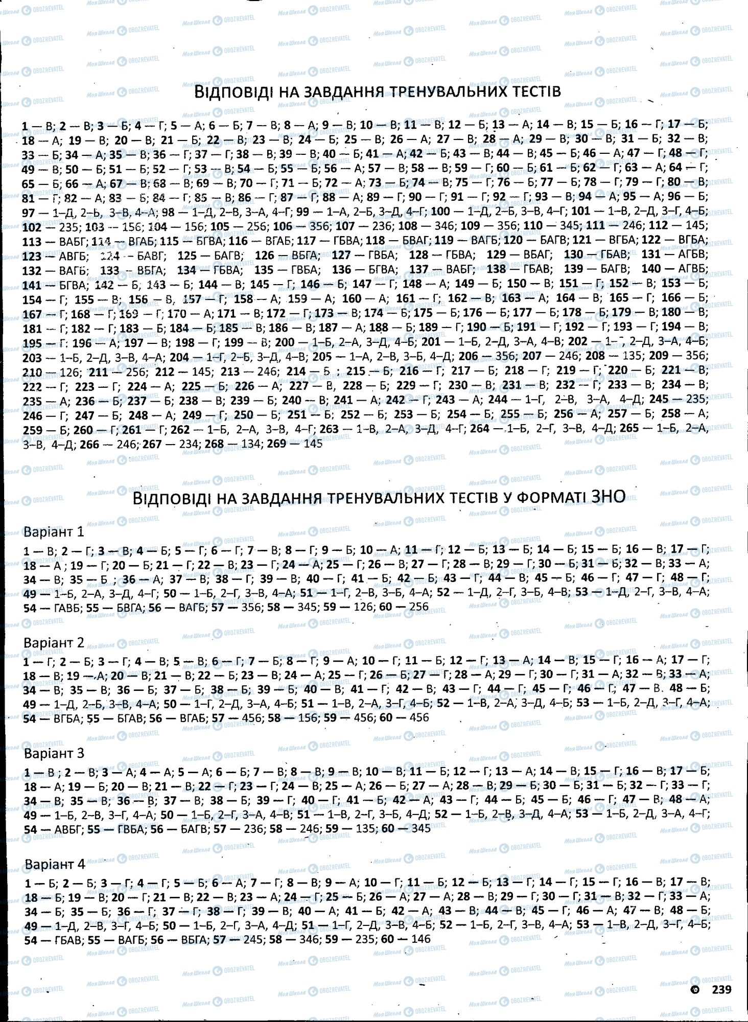 ЗНО Історія України 11 клас сторінка 239