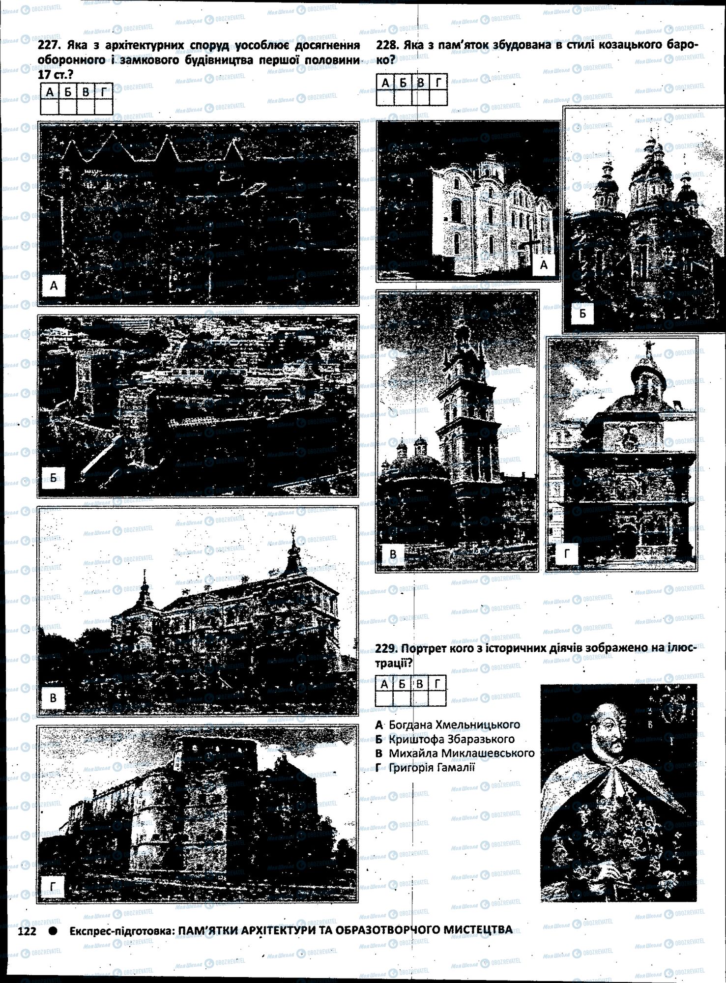 ЗНО История Украины 11 класс страница 122