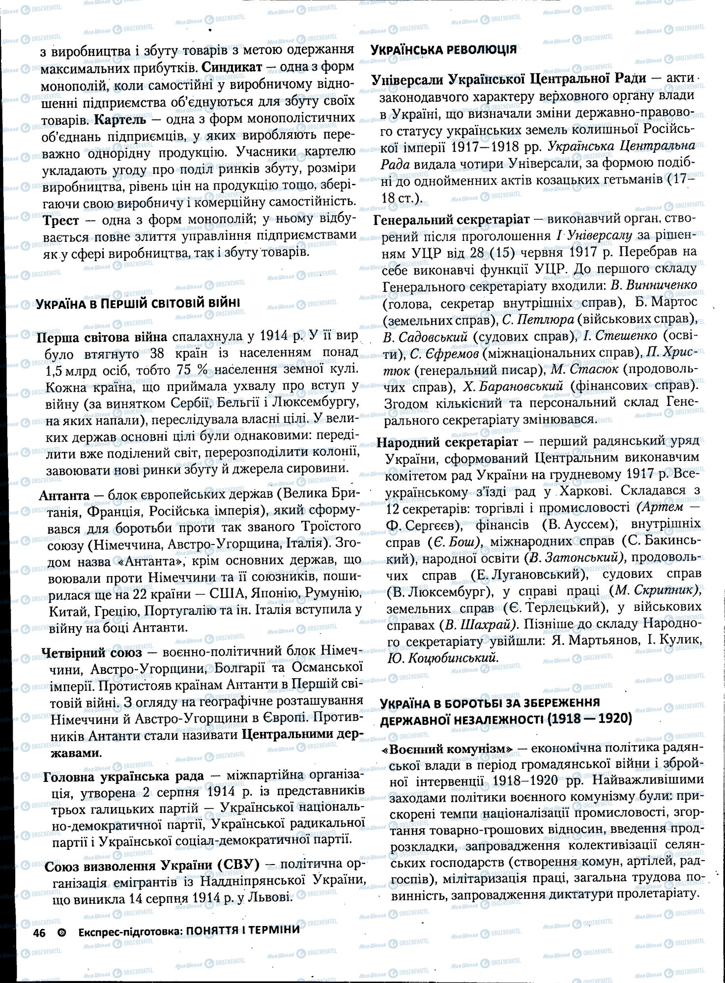 ЗНО Історія України 11 клас сторінка 046