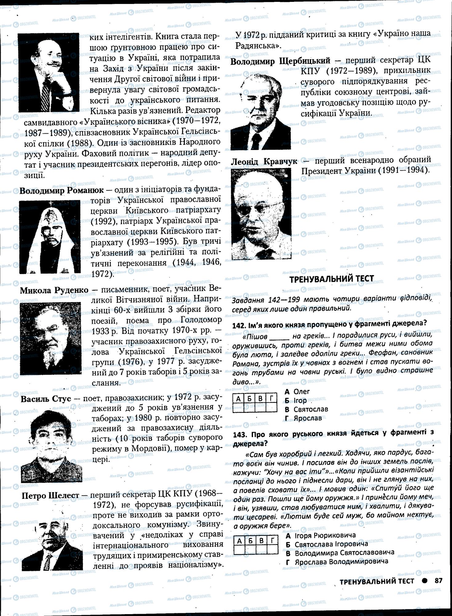 ЗНО История Украины 11 класс страница 087
