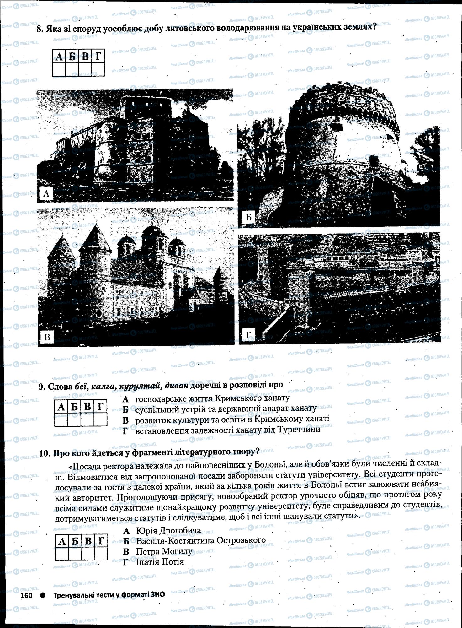 ЗНО Історія України 11 клас сторінка 160