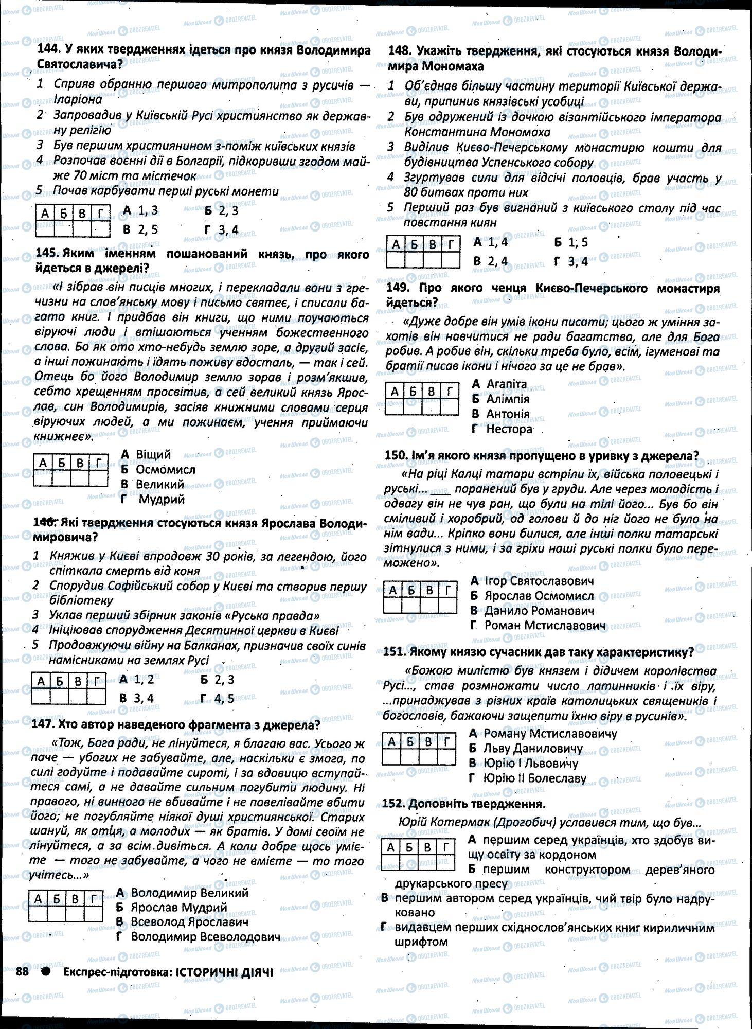 ЗНО История Украины 11 класс страница 088