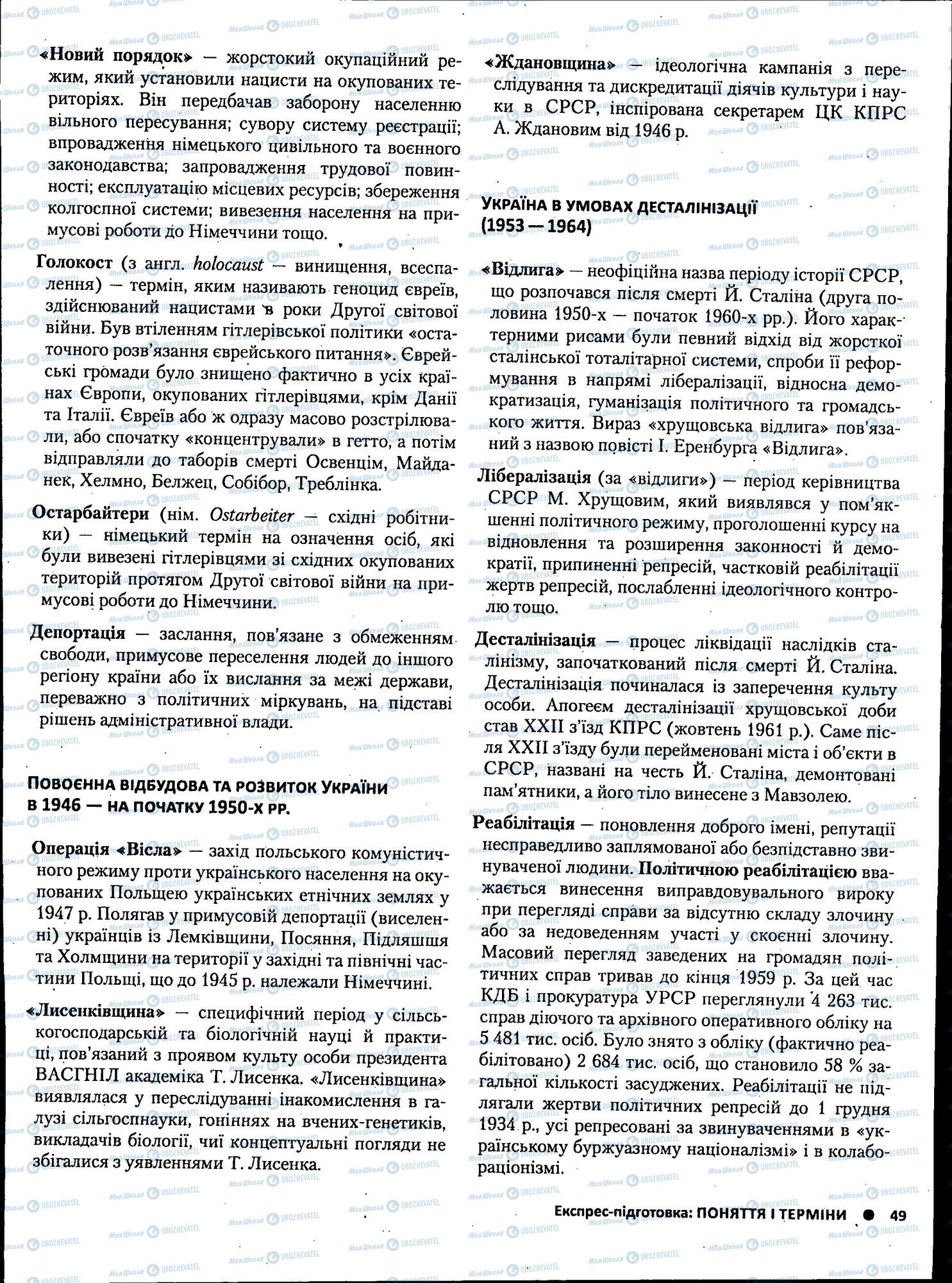 ЗНО История Украины 11 класс страница 049