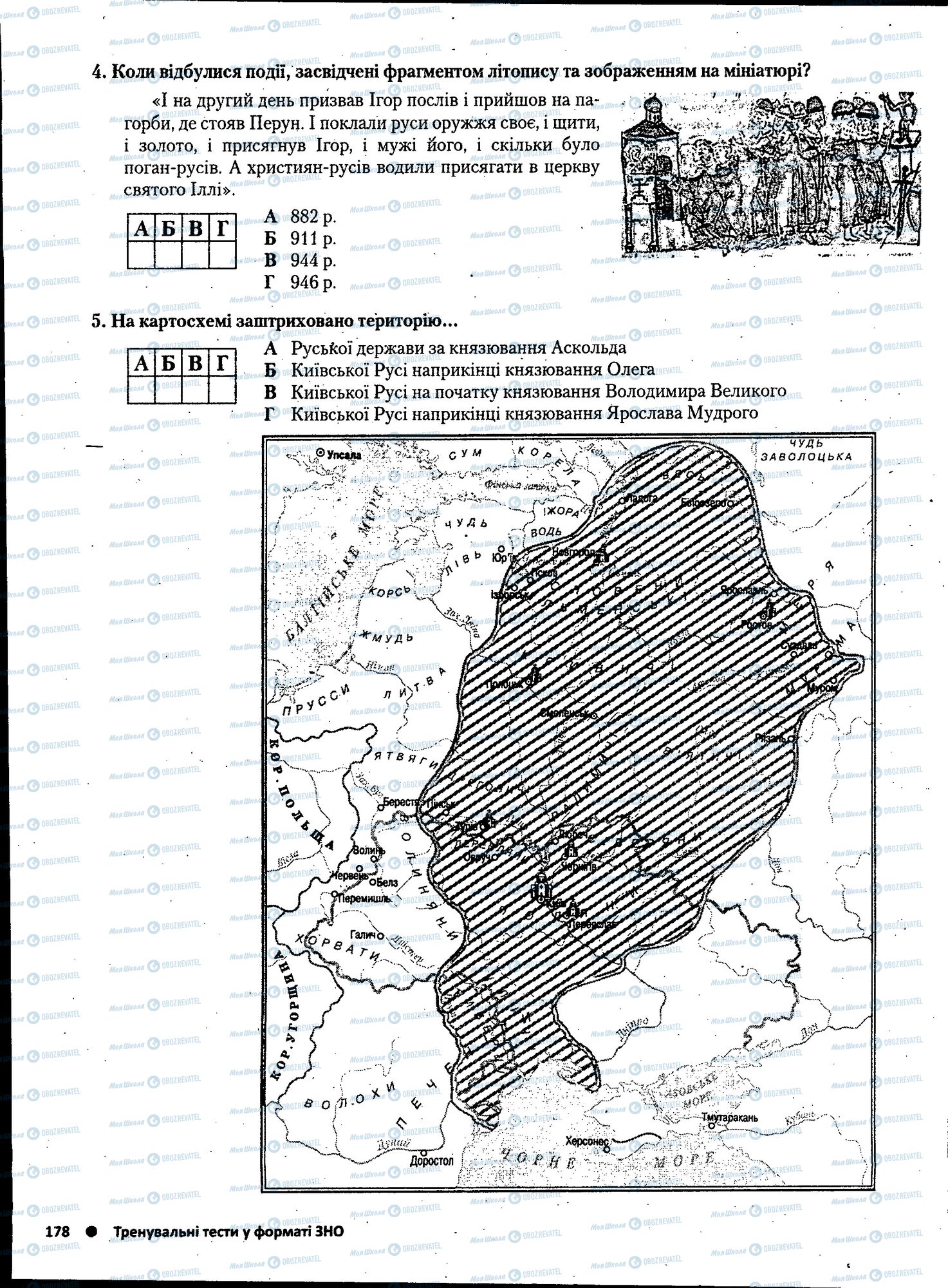 ЗНО Історія України 11 клас сторінка 178
