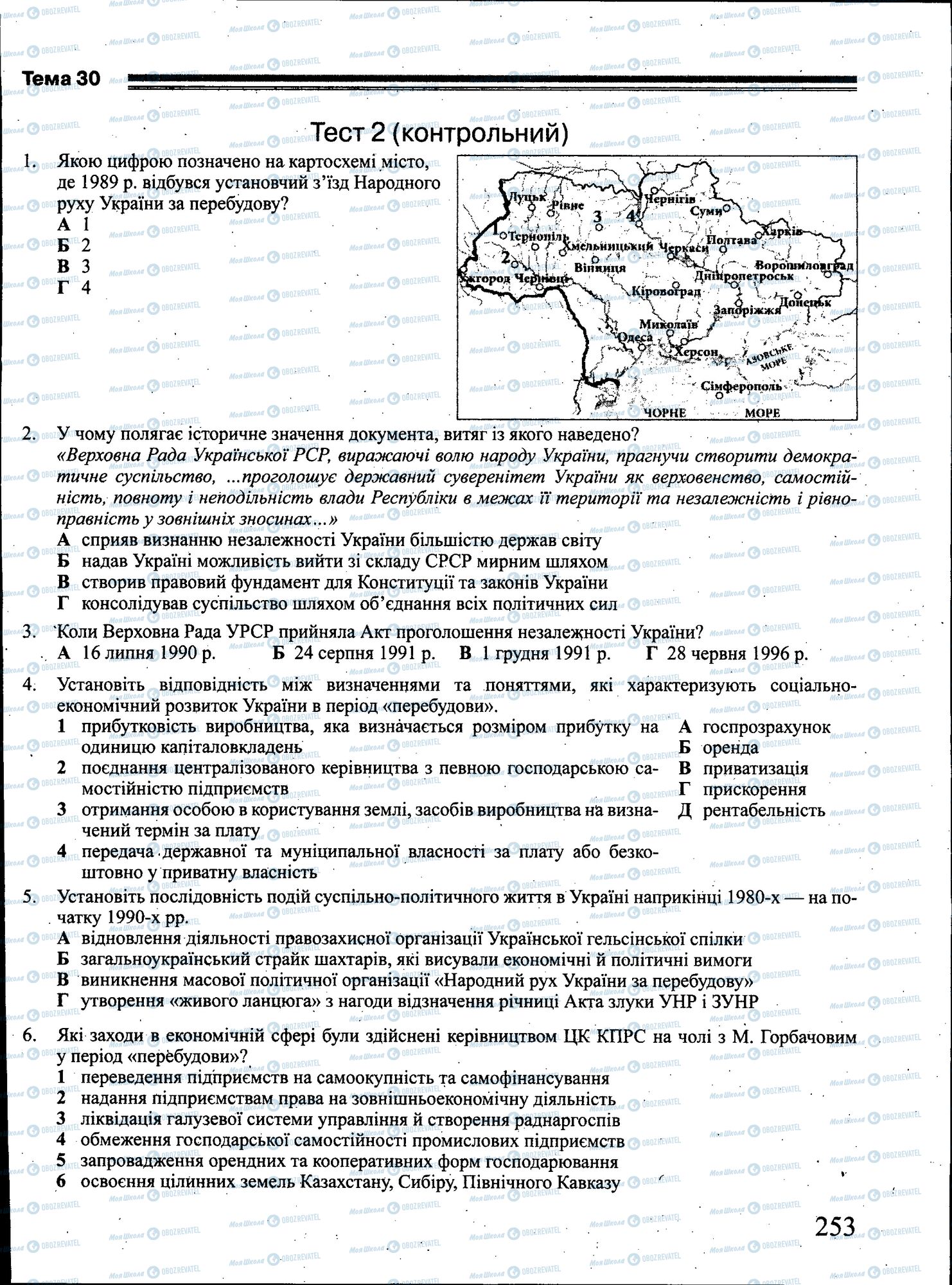 ЗНО Історія України 11 клас сторінка 253
