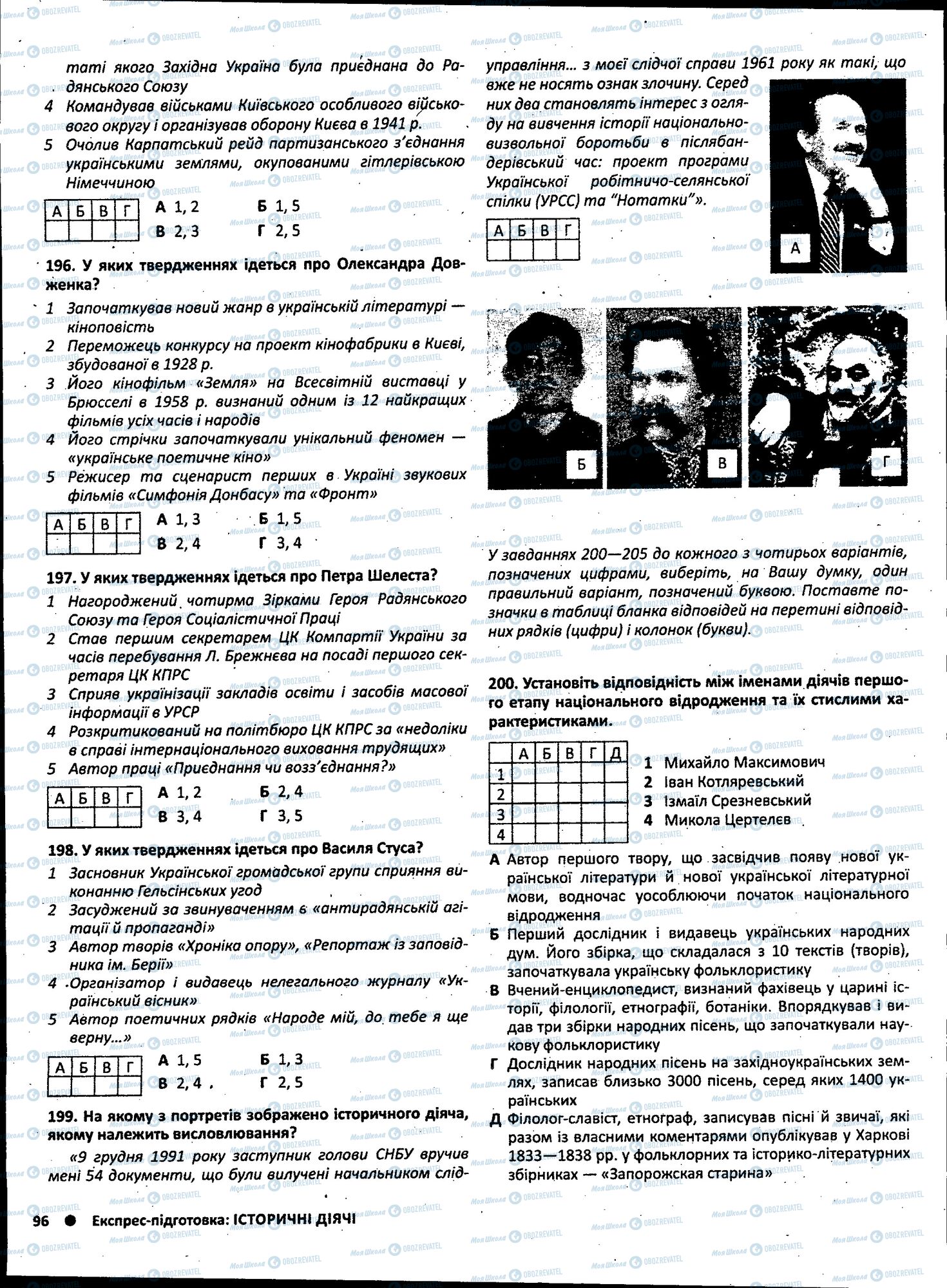 ЗНО История Украины 11 класс страница 096